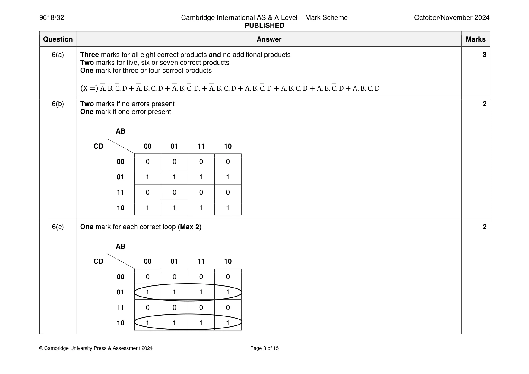 Mark scheme, page 8 of 15
