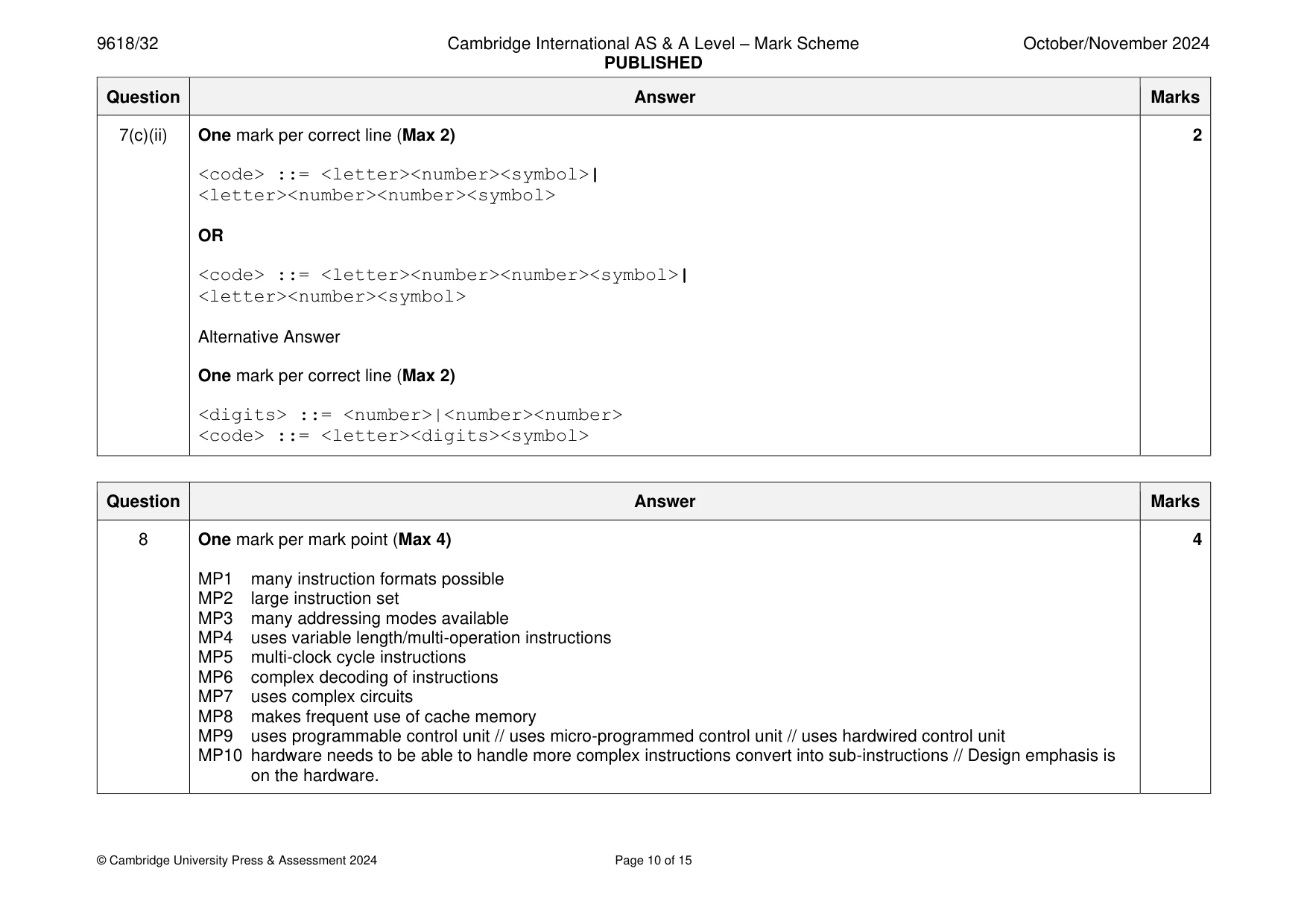 Mark scheme, page 10 of 15