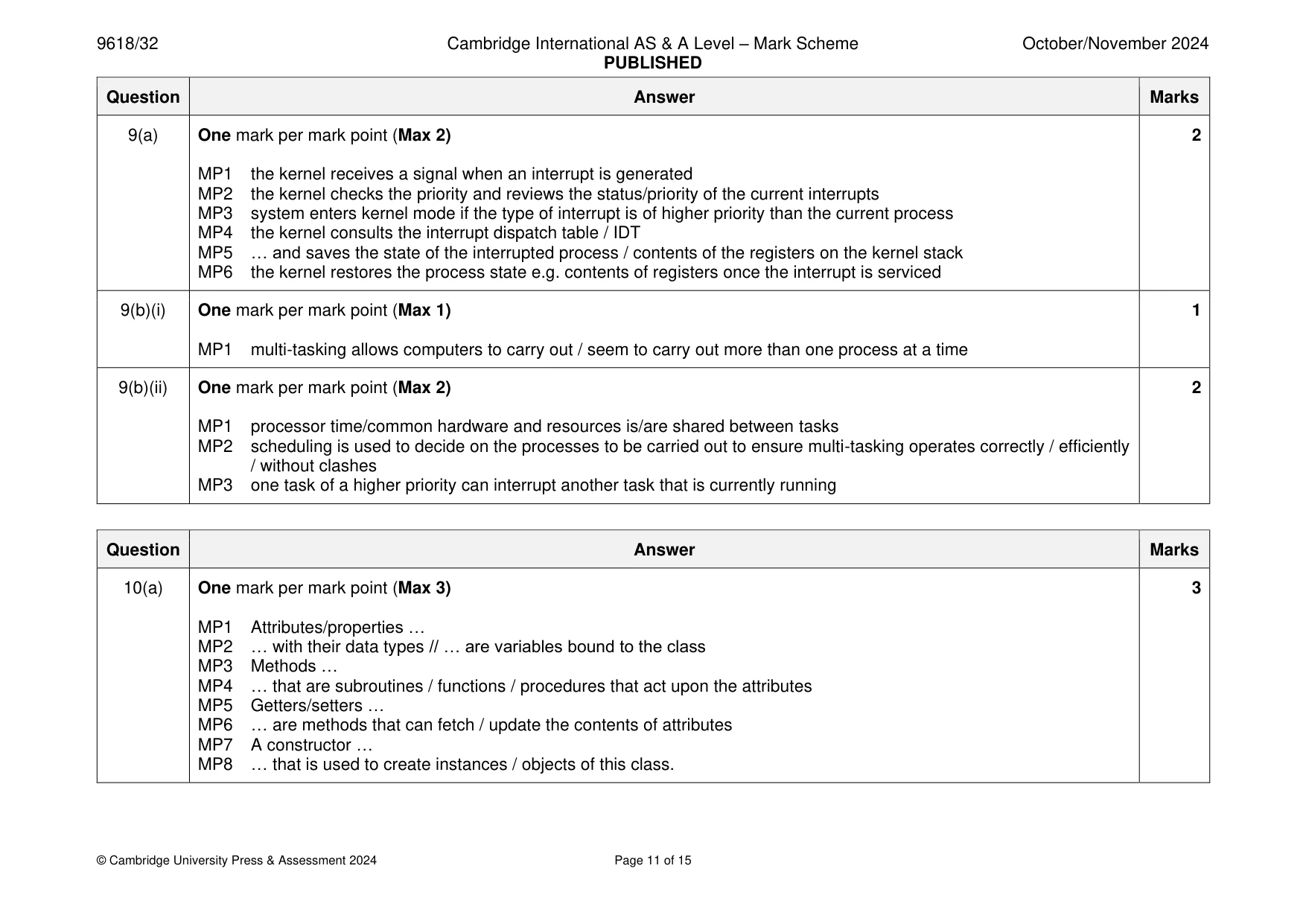 Mark scheme, page 11 of 15