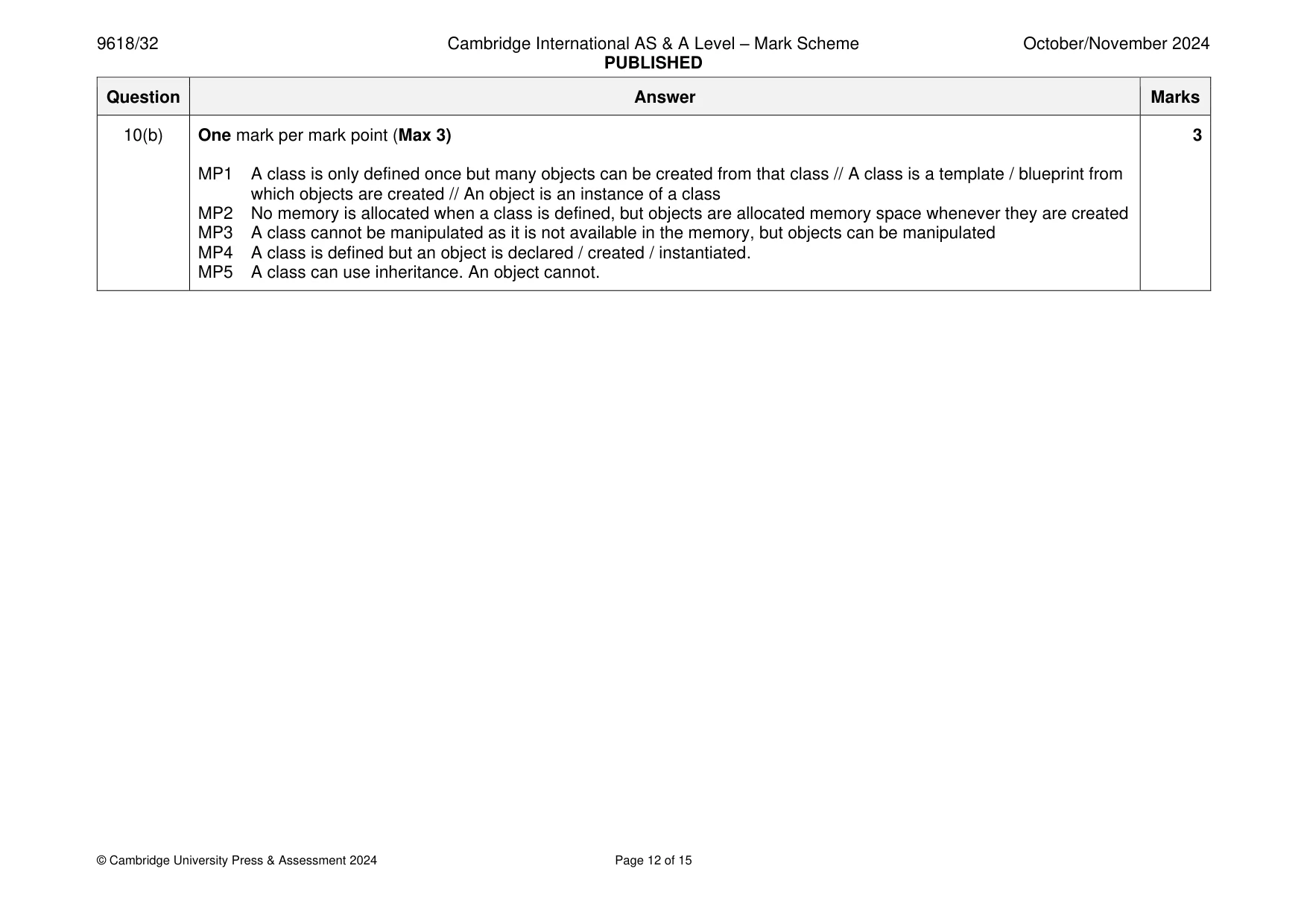 Mark scheme, page 12 of 15