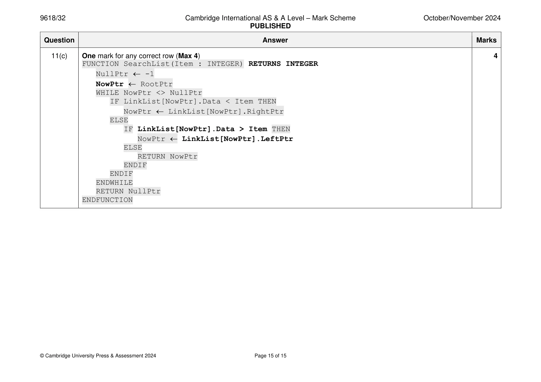 Mark scheme, page 15 of 15