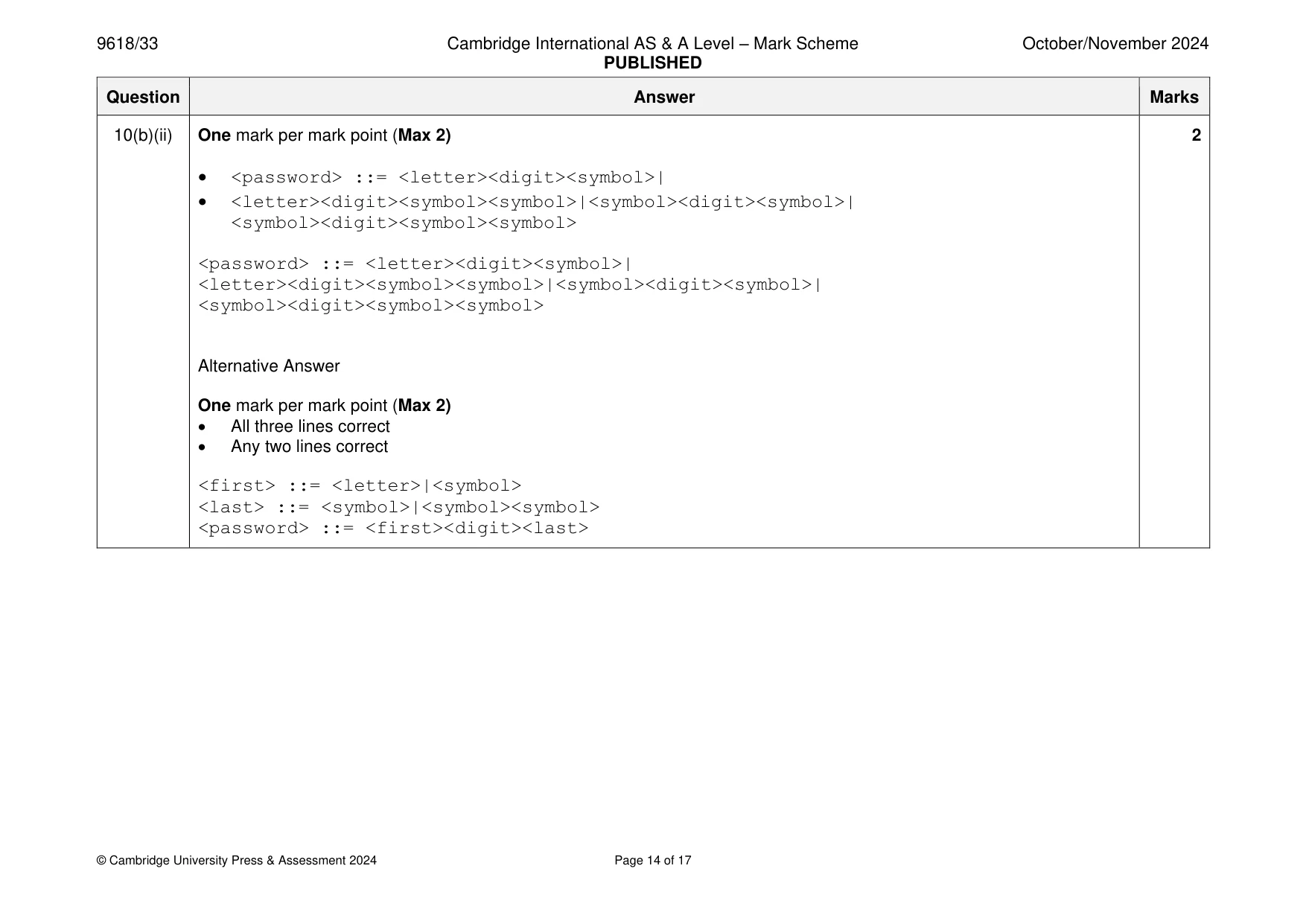 Mark scheme, page 14 of 17