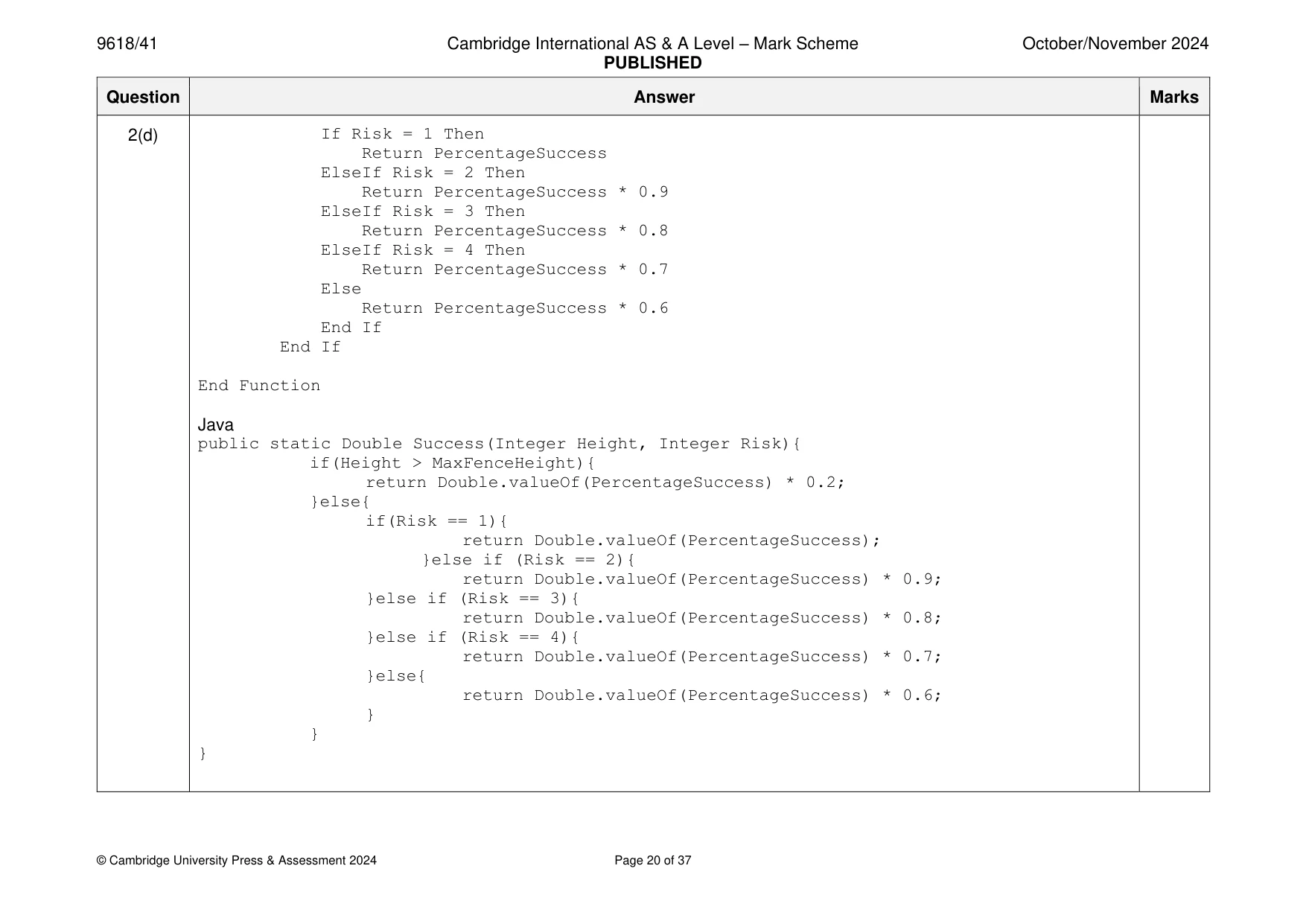 Mark scheme, page 20 of 37