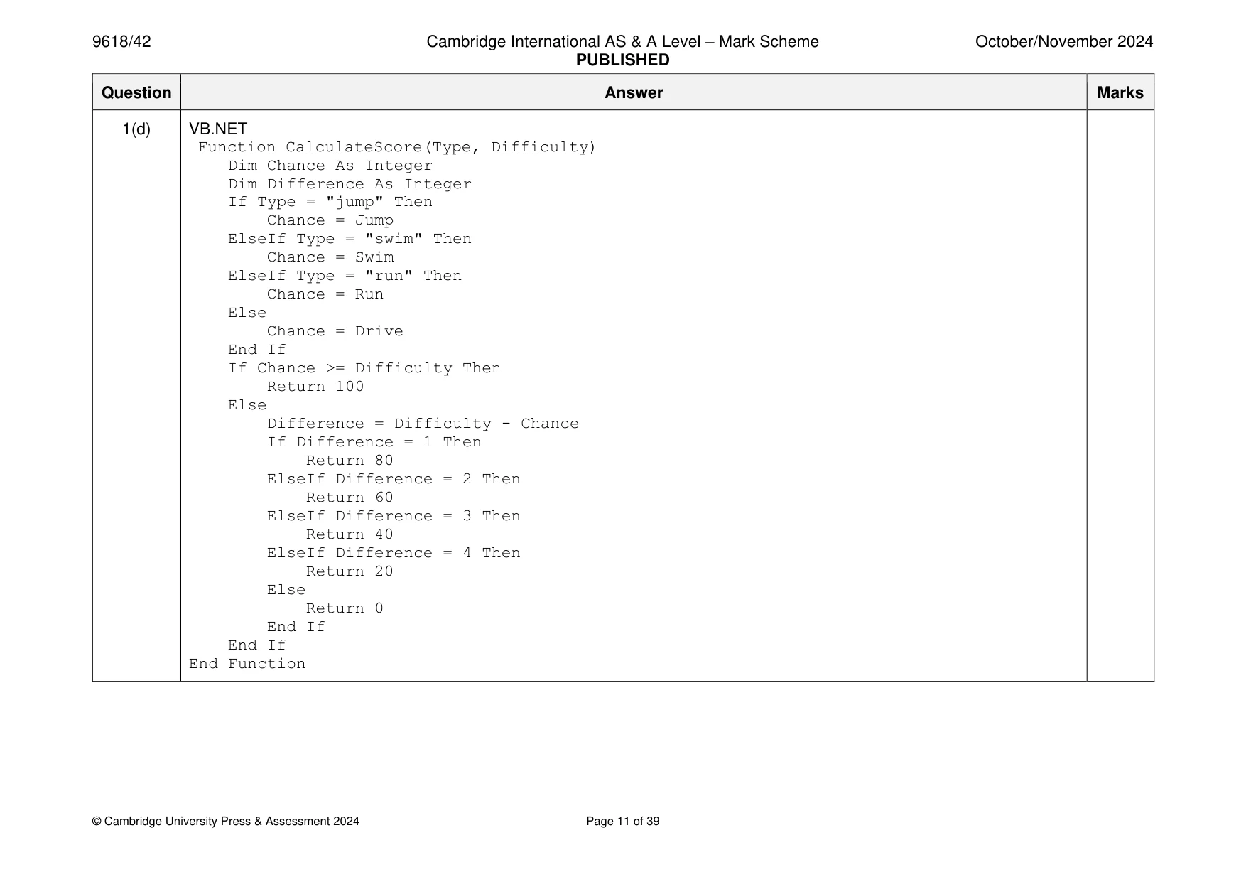 Mark scheme, page 11 of 39