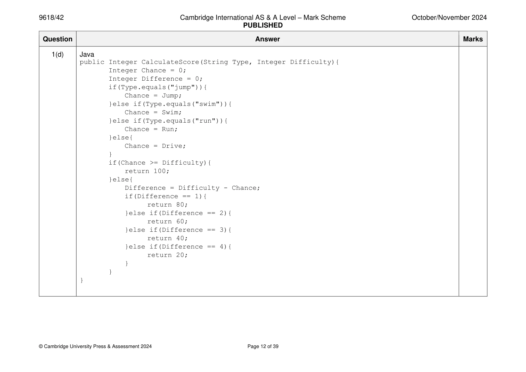 Mark scheme, page 12 of 39