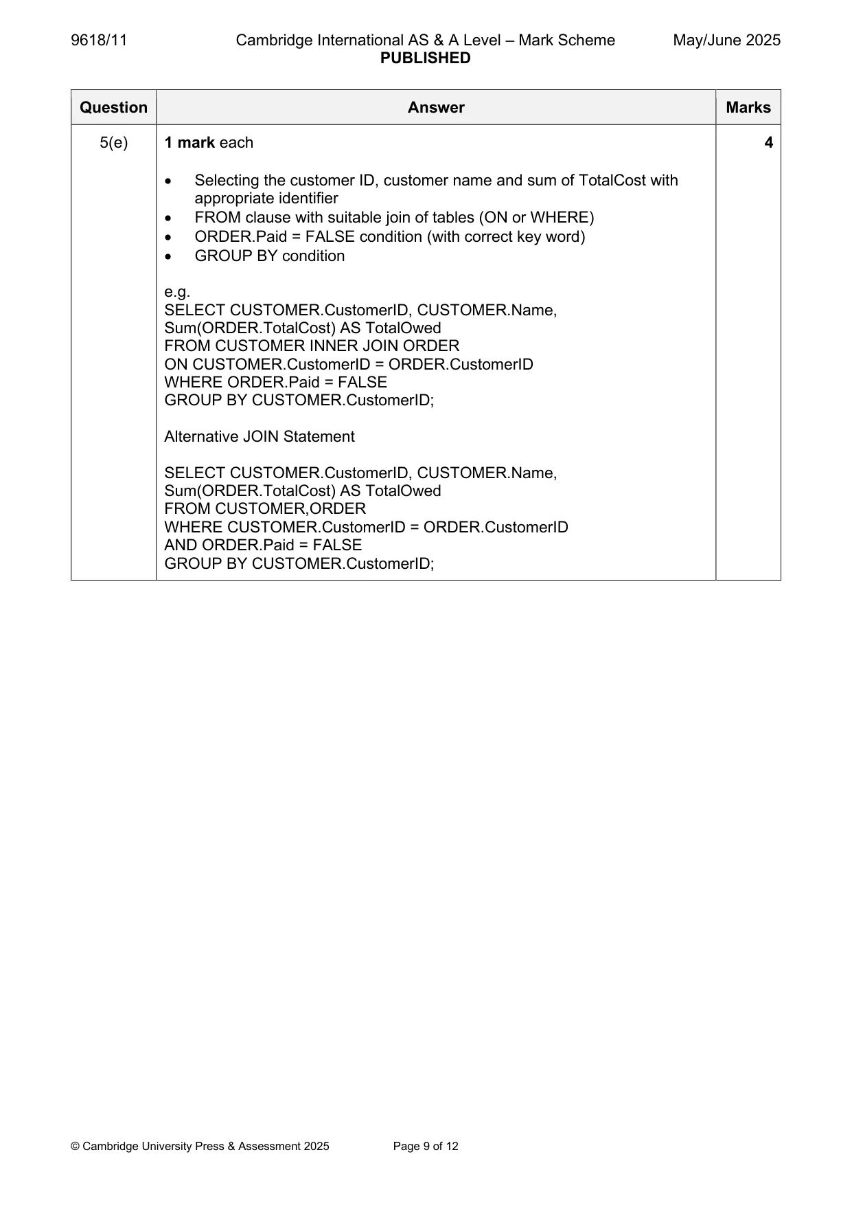 Mark scheme, page 9 of 12