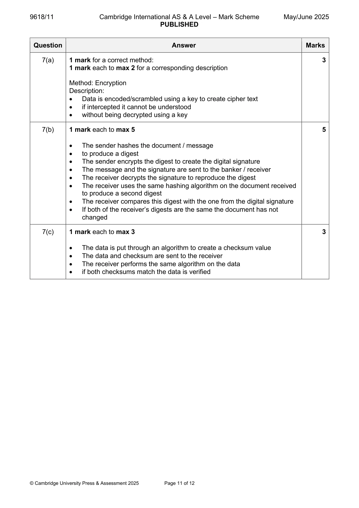 Mark scheme, page 11 of 12