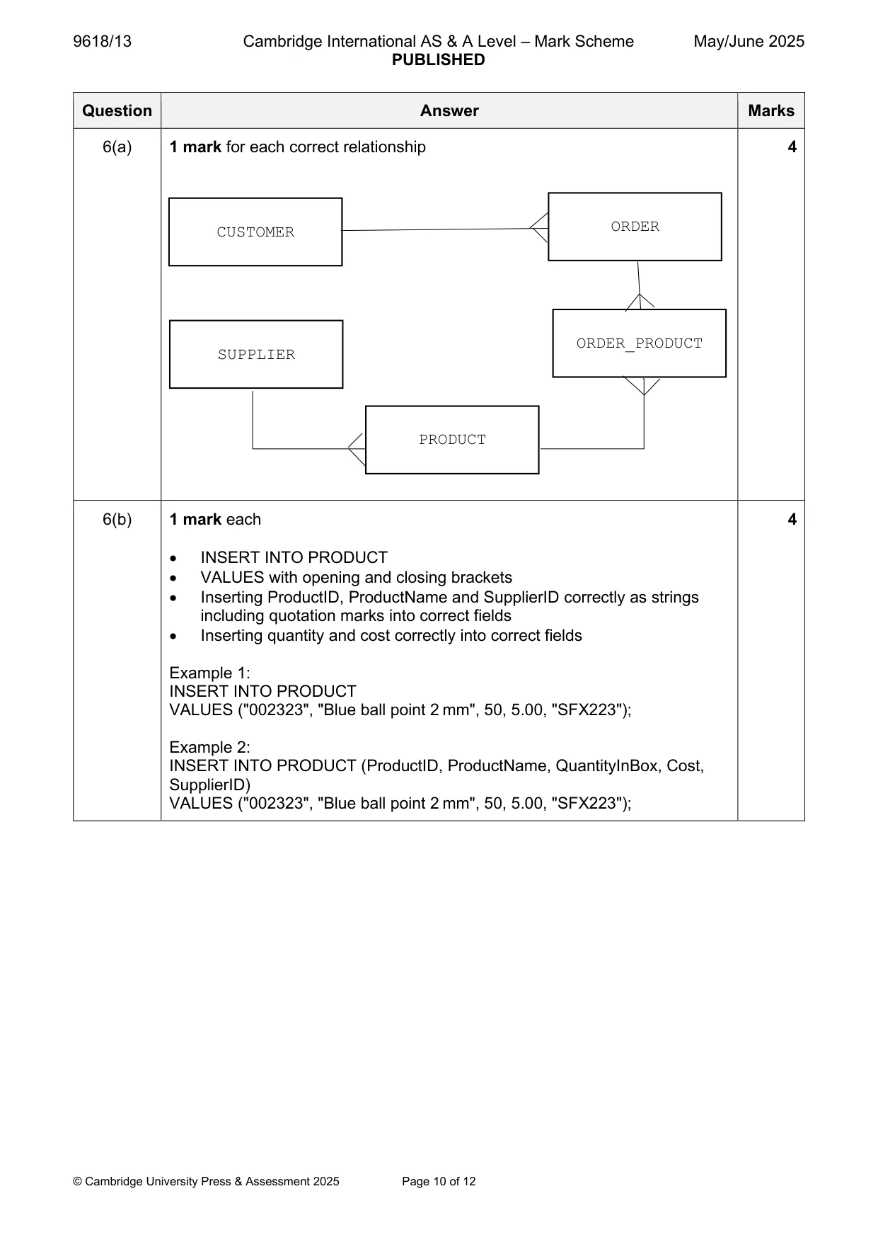 Mark scheme, page 10 of 12