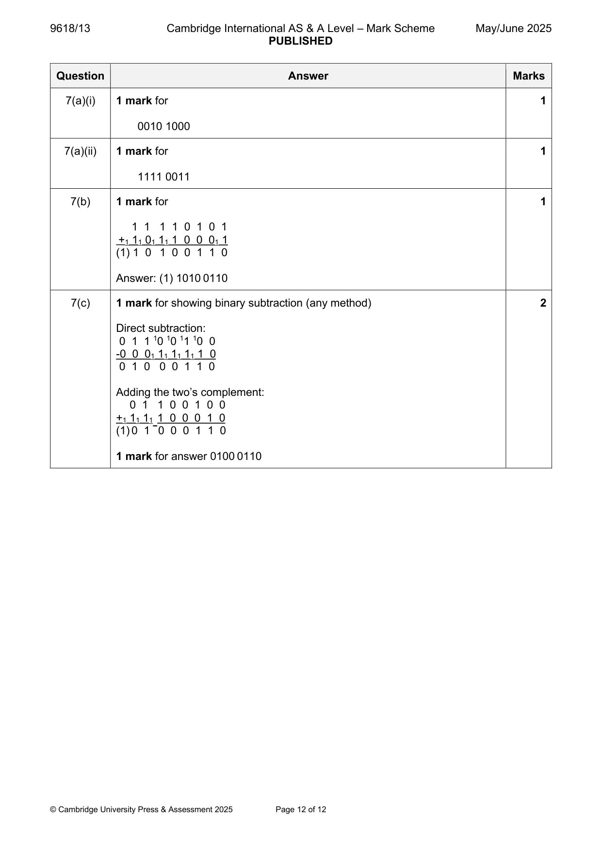 Mark scheme, page 12 of 12
