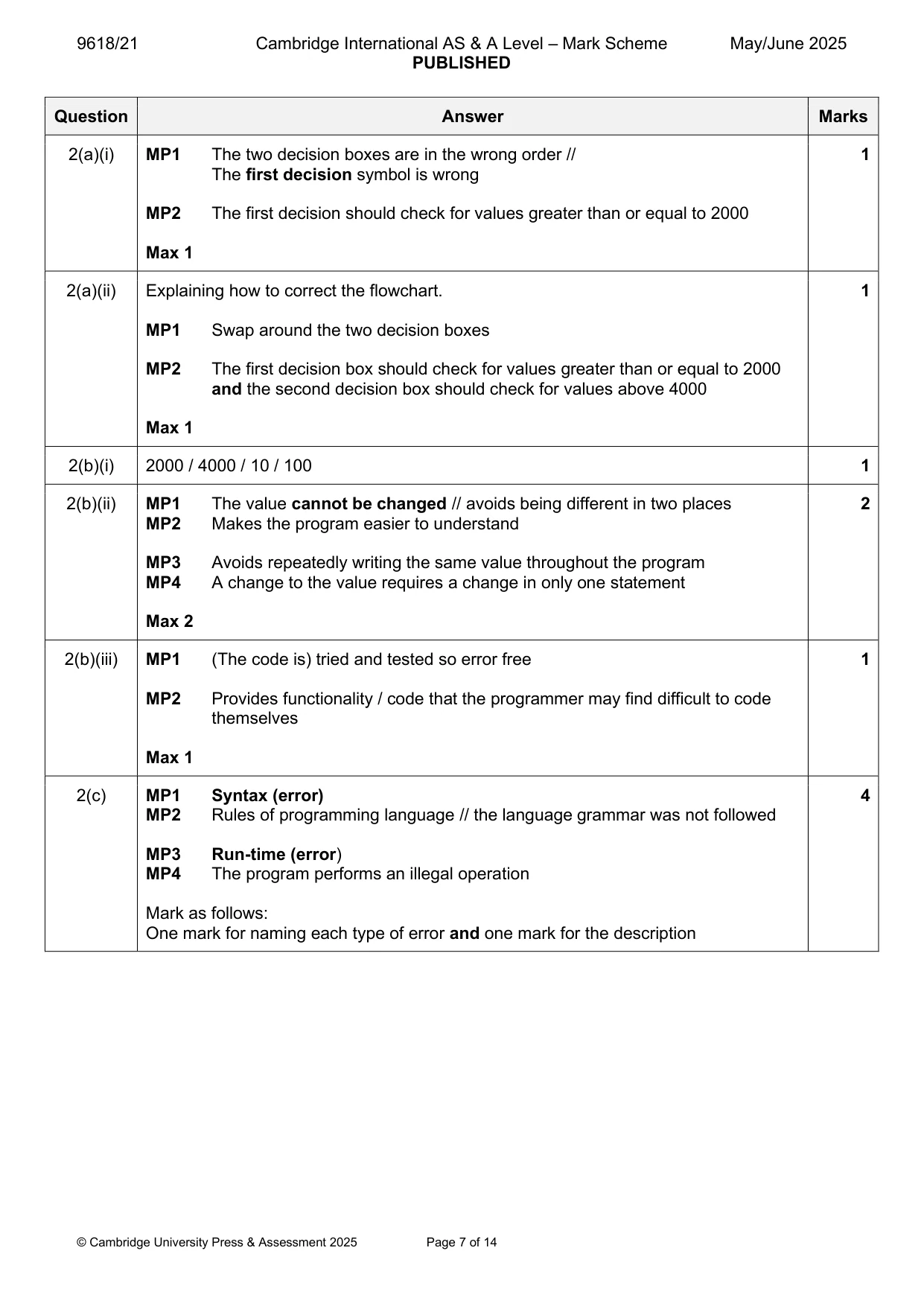 Mark scheme, page 7 of 14