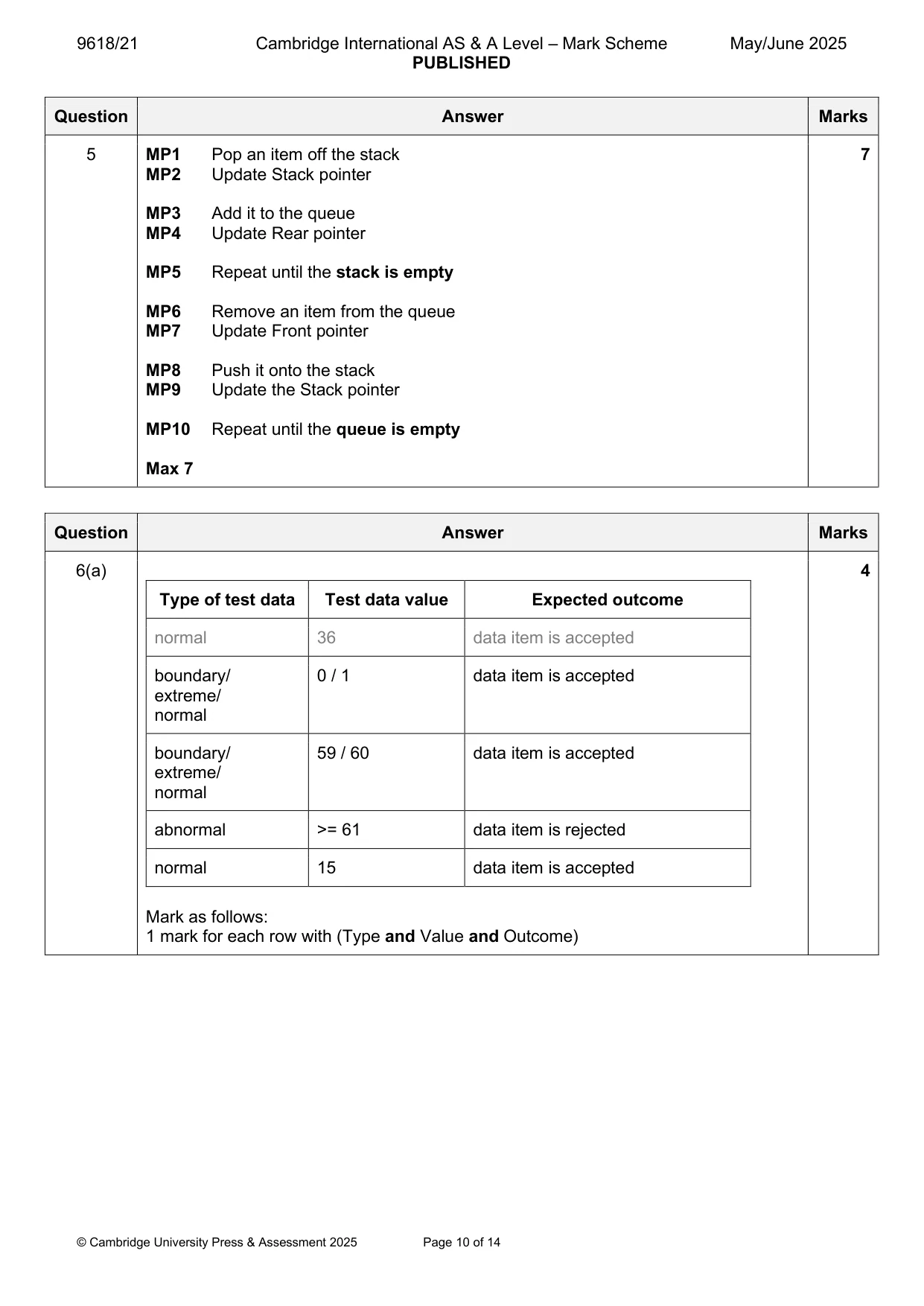 Mark scheme, page 10 of 14