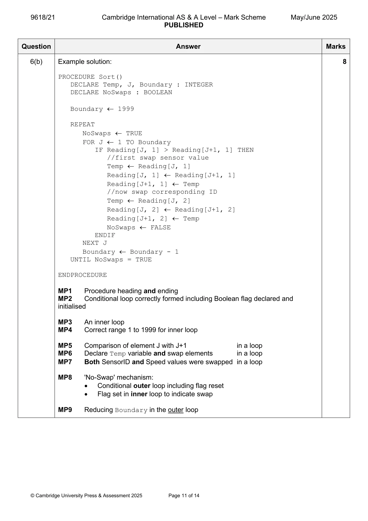 Mark scheme, page 11 of 14
