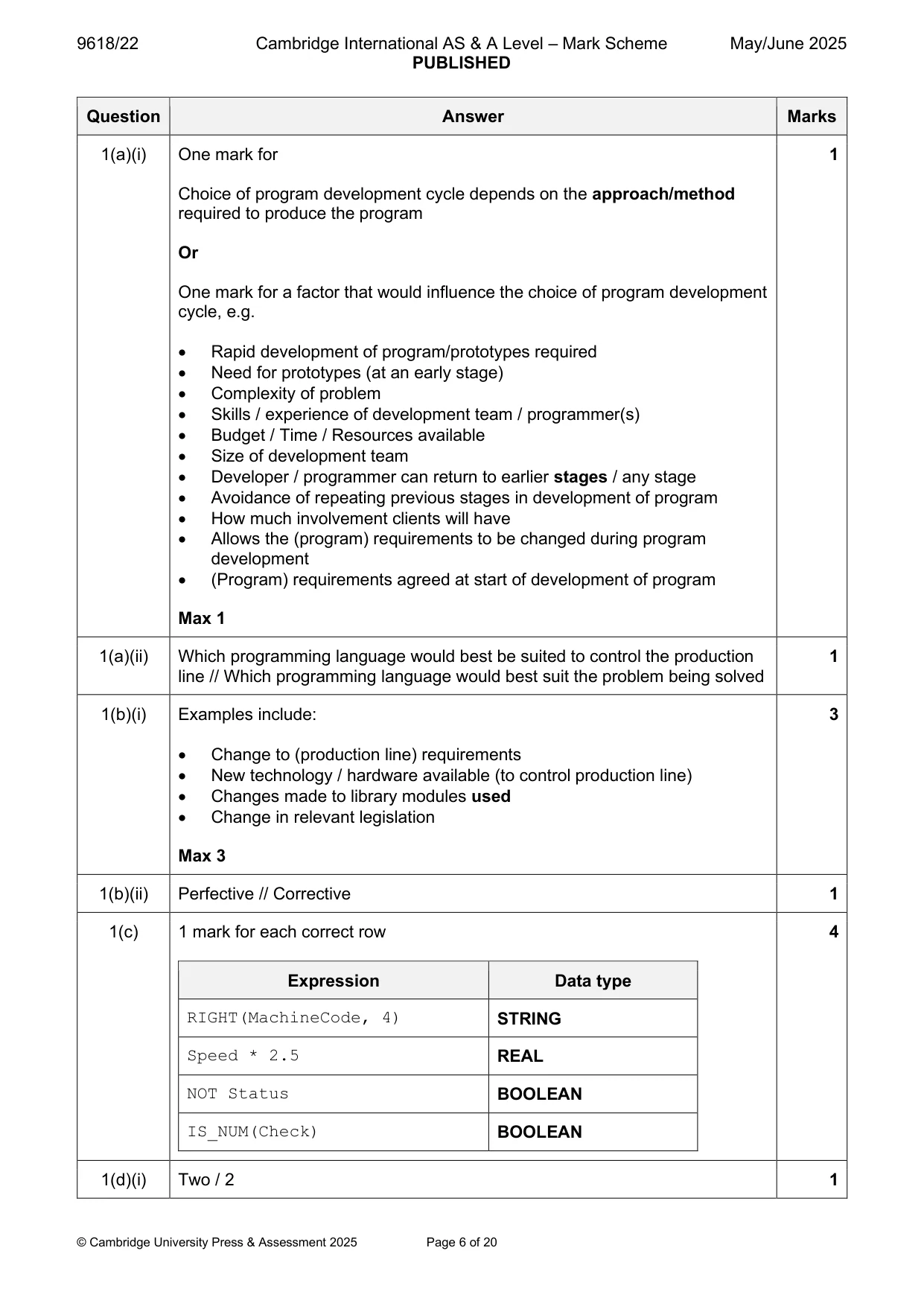 Mark scheme, page 6 of 20