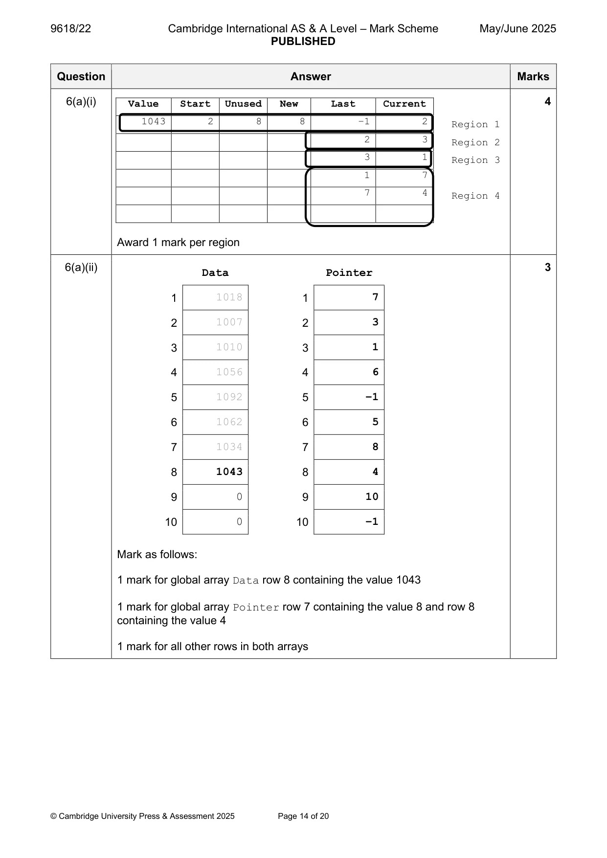 Mark scheme, page 14 of 20