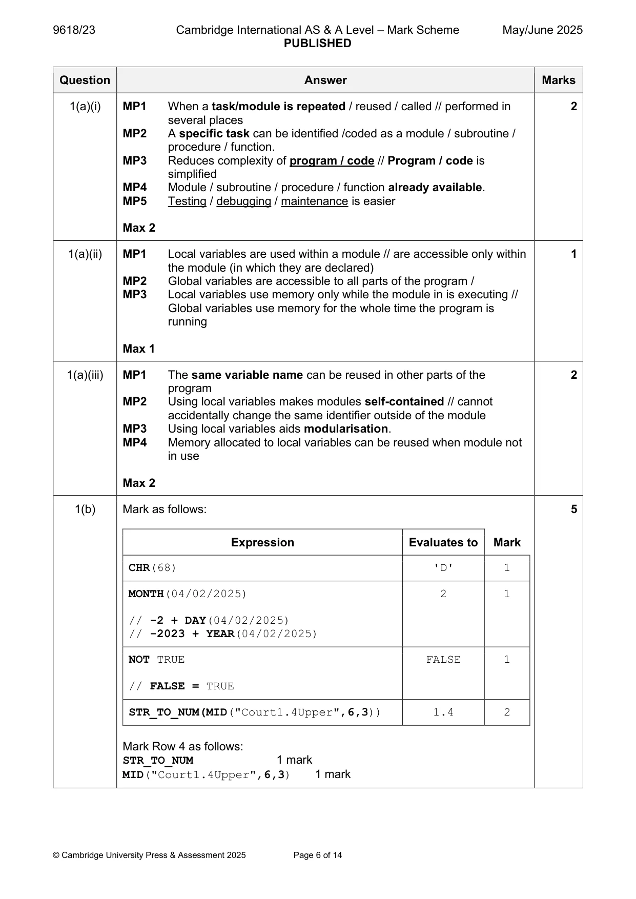 Mark scheme, page 6 of 14
