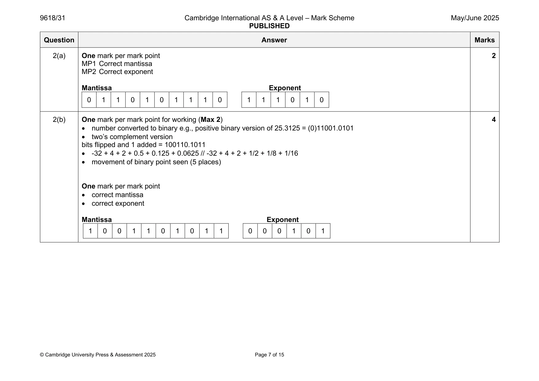 Mark scheme, page 7 of 15