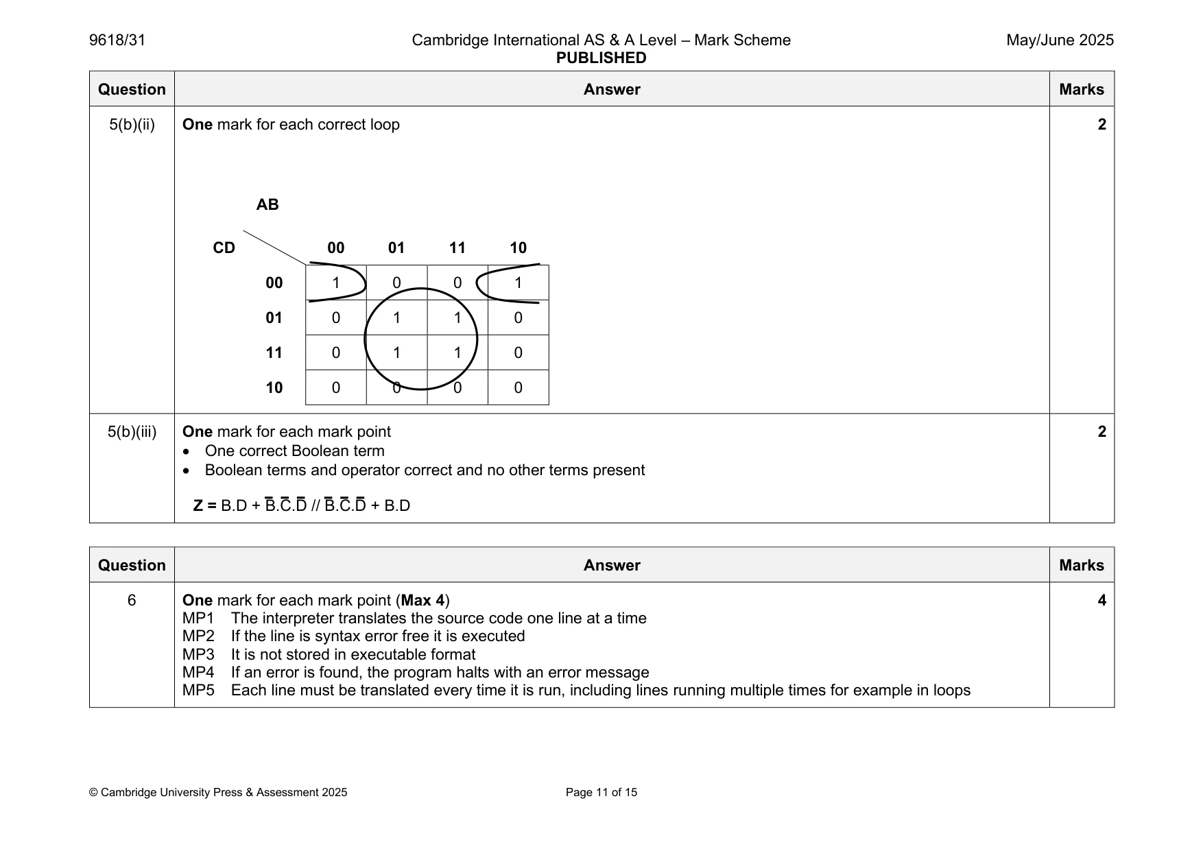 Mark scheme, page 11 of 15