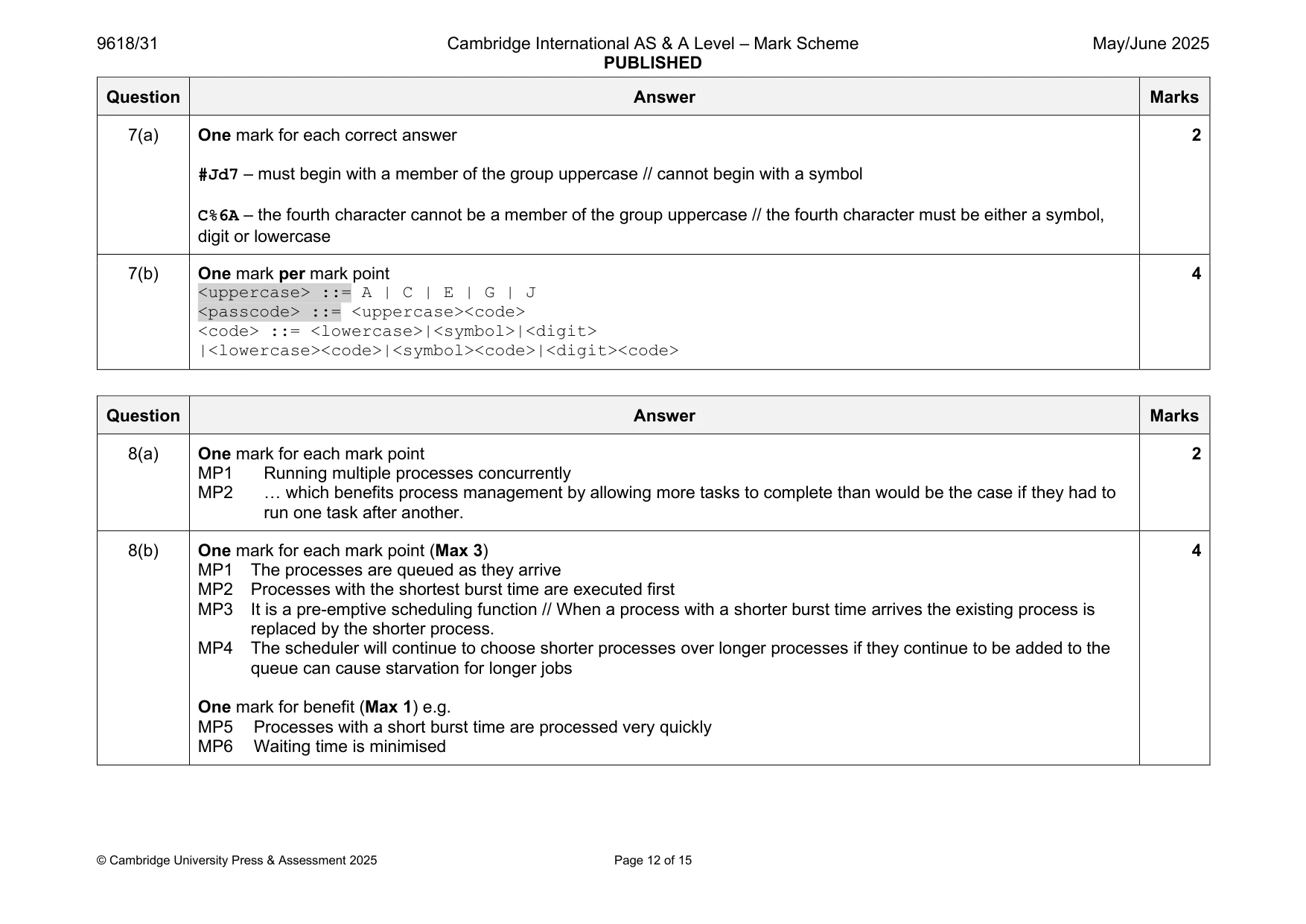 Mark scheme, page 12 of 15
