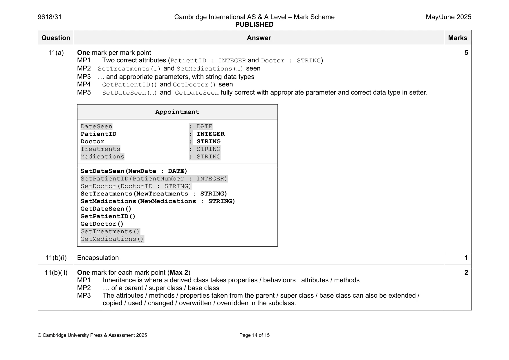 Mark scheme, page 14 of 15