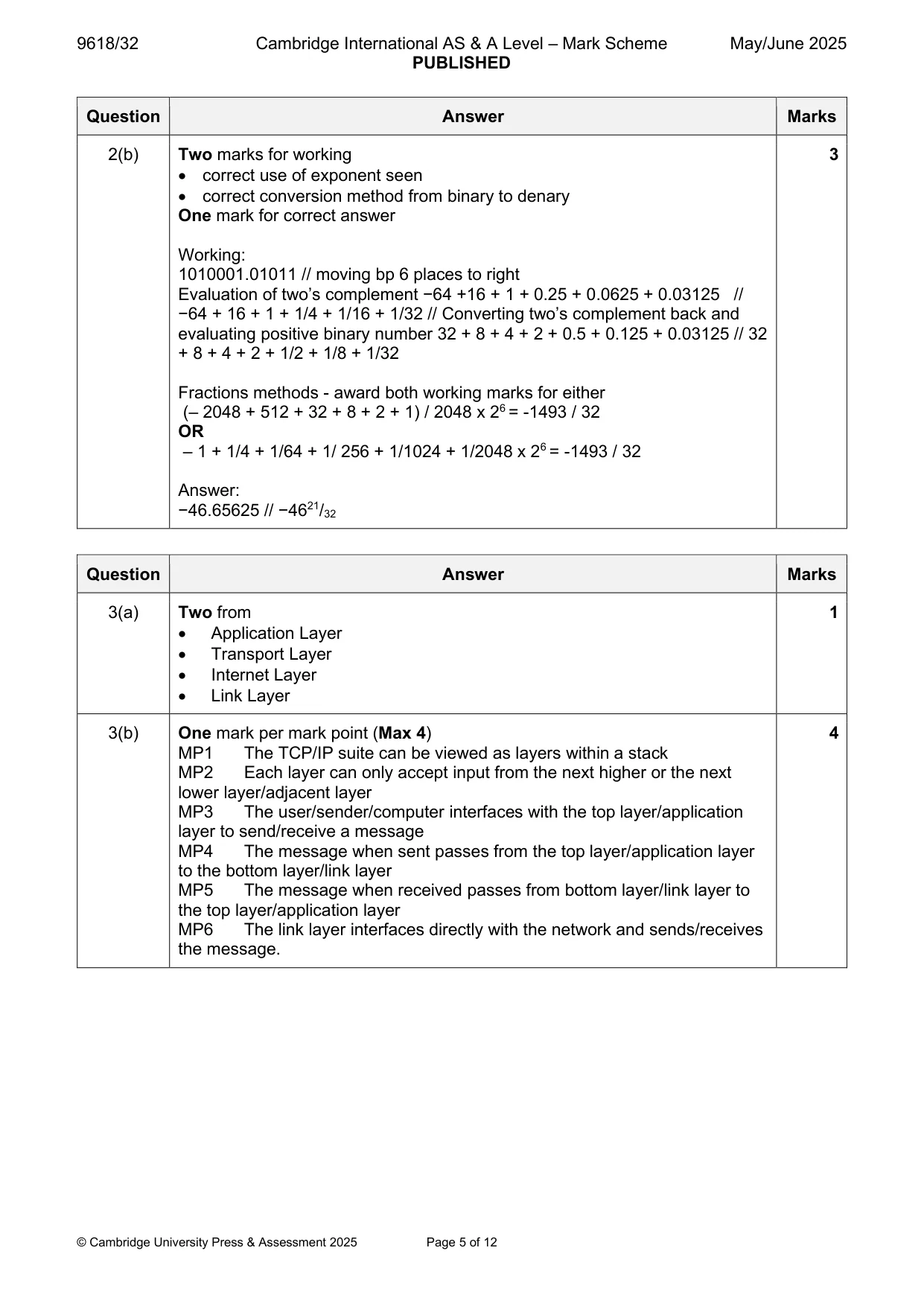 Mark scheme, page 5 of 12