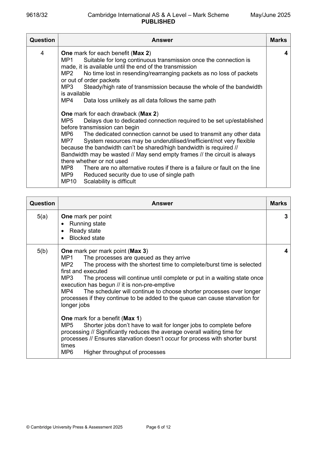 Mark scheme, page 6 of 12