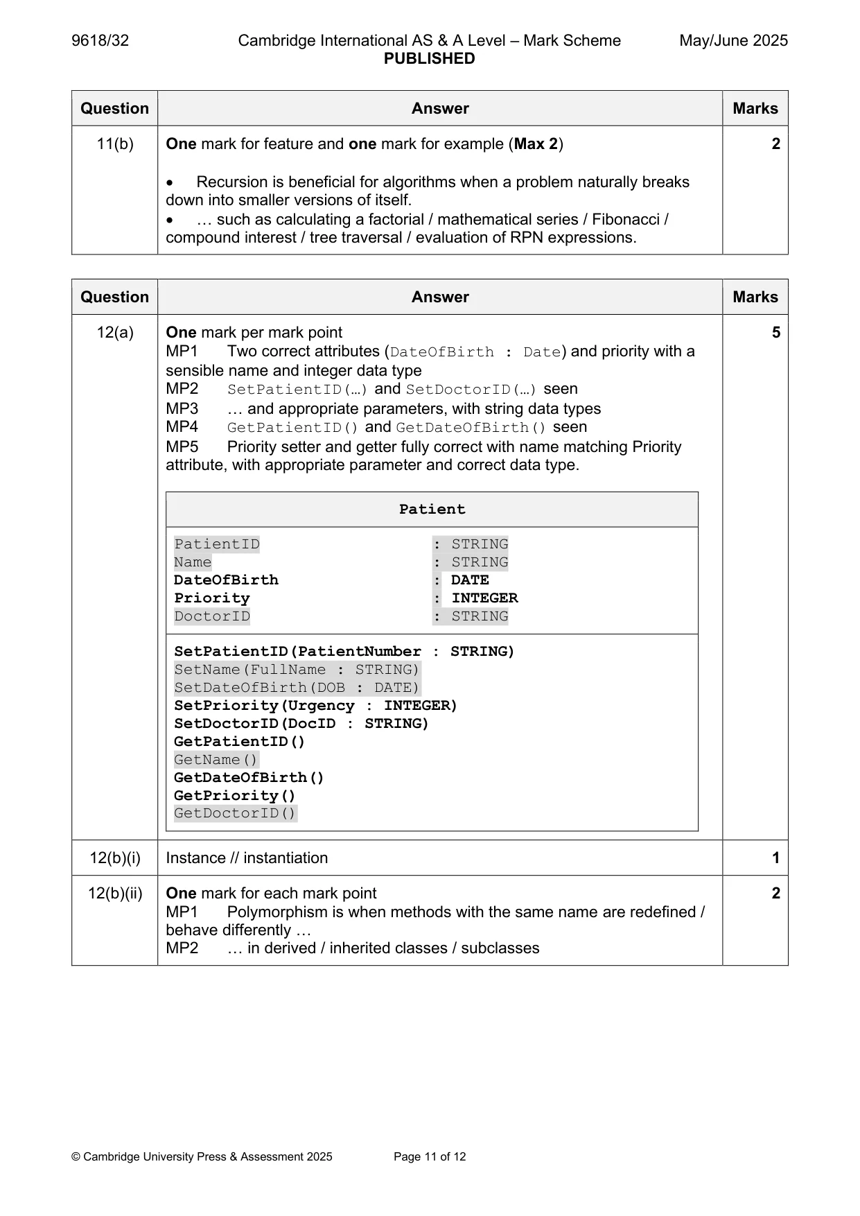 Mark scheme, page 11 of 12