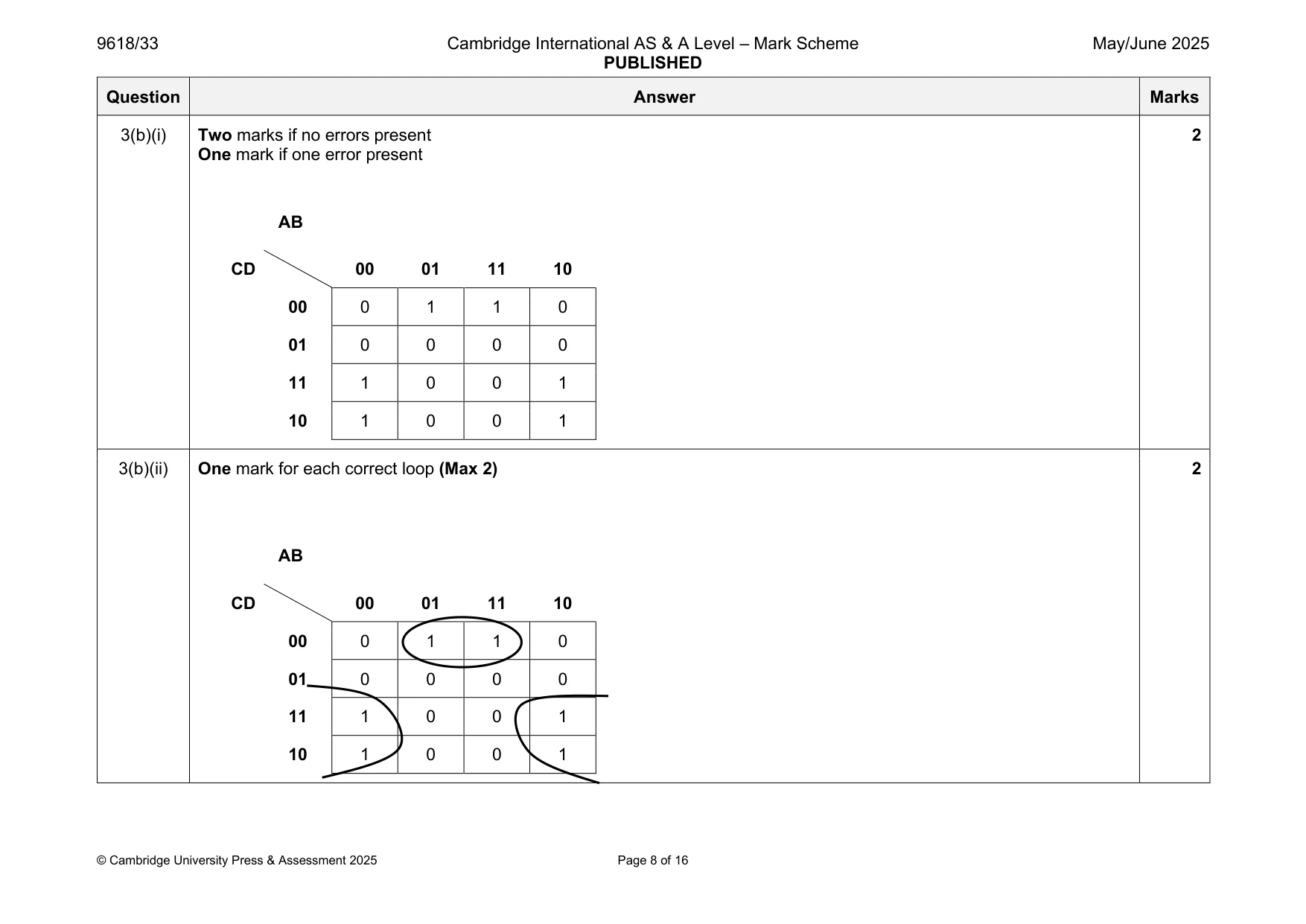 Mark scheme, page 8 of 16
