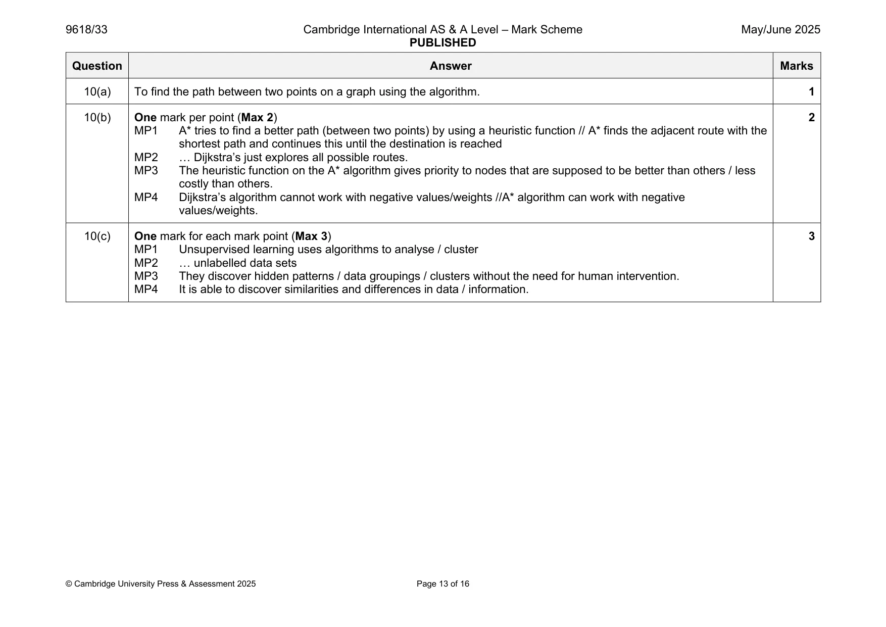 Mark scheme, page 13 of 16