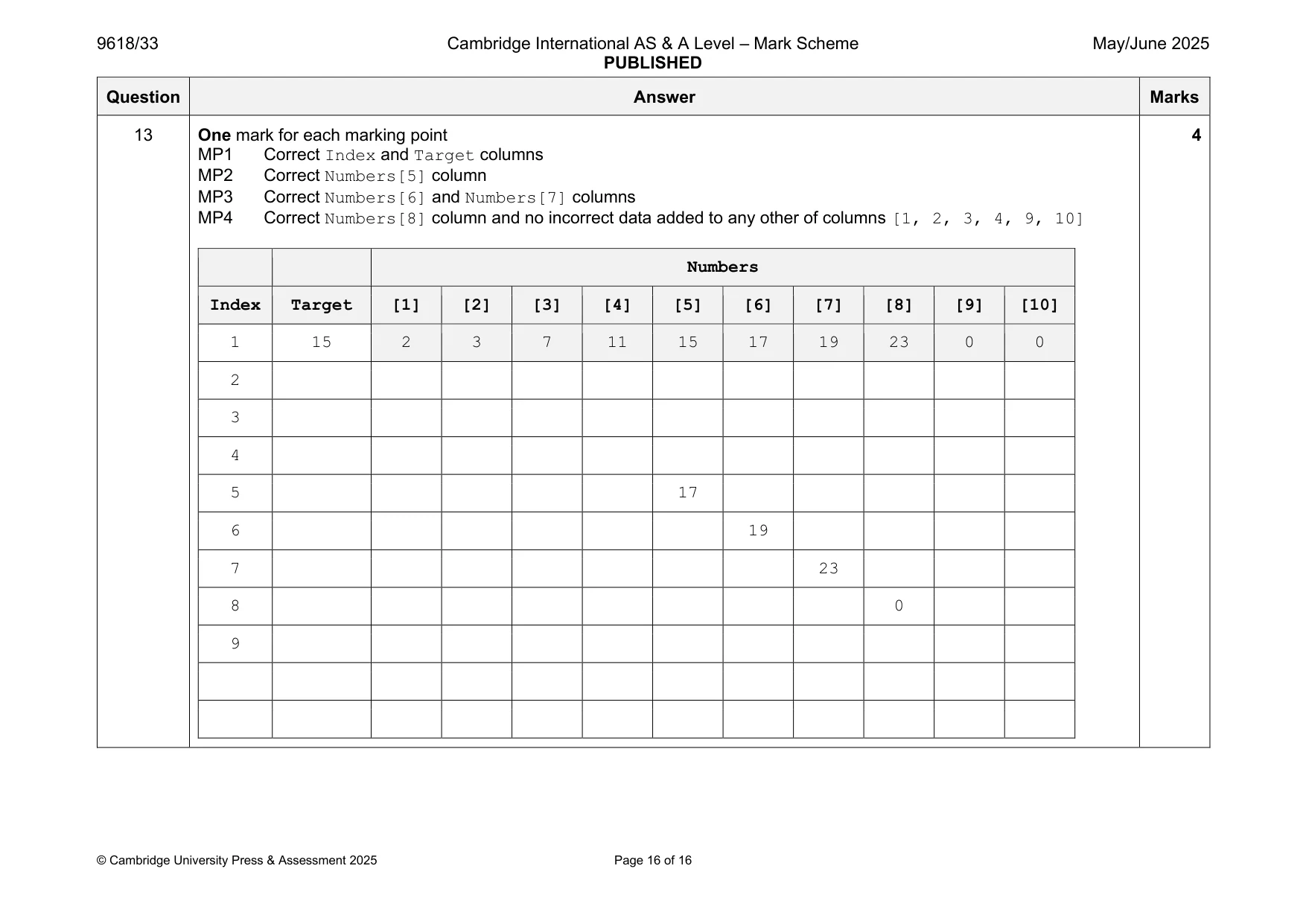 Mark scheme, page 16 of 16