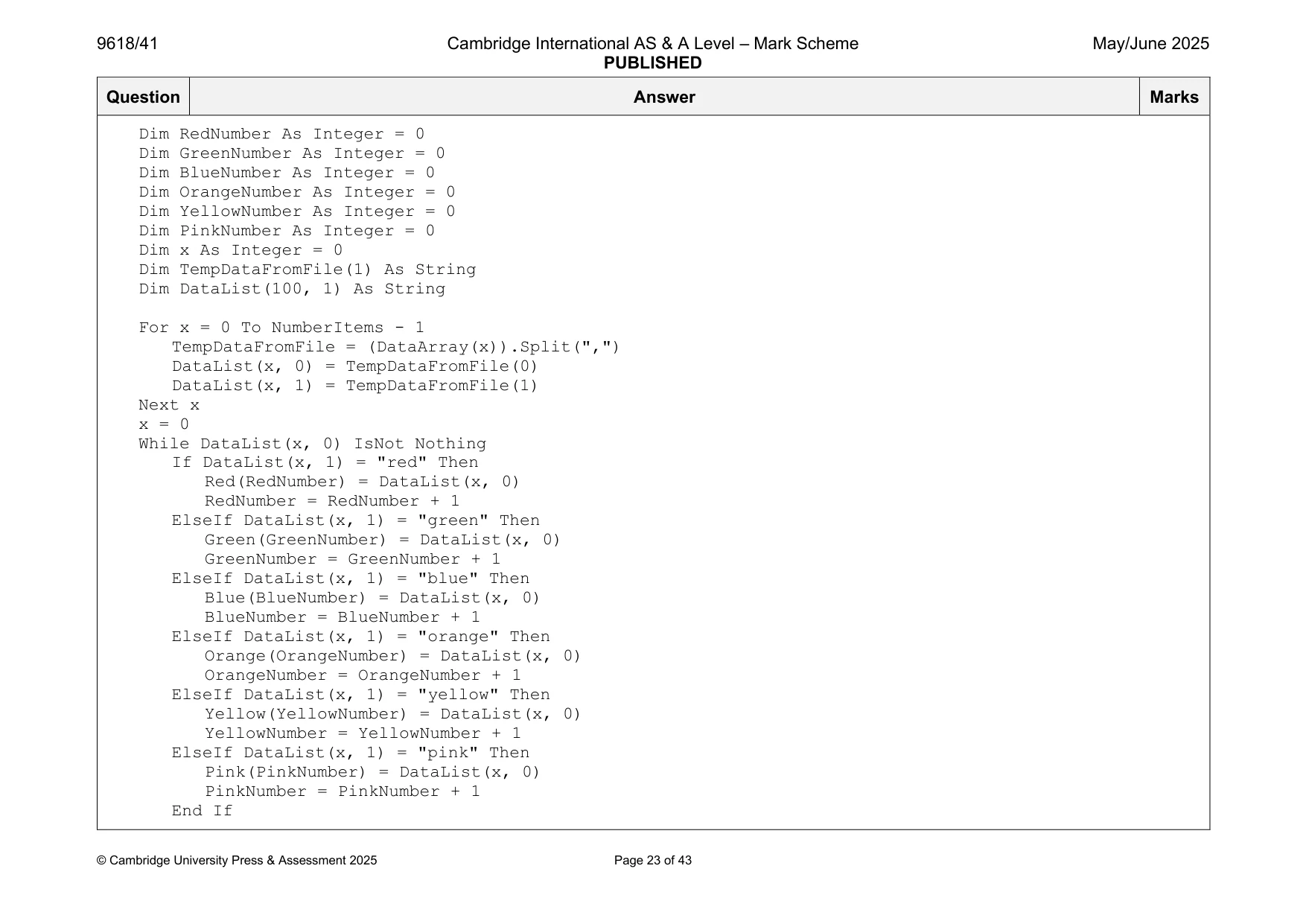 Mark scheme, page 23 of 43