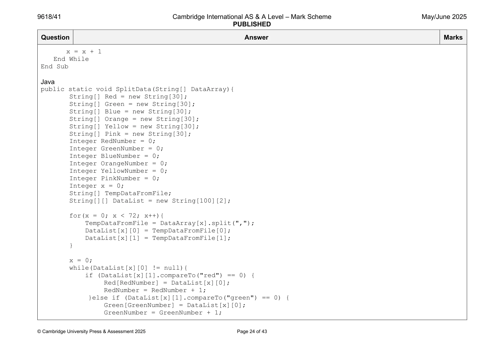 Mark scheme, page 24 of 43
