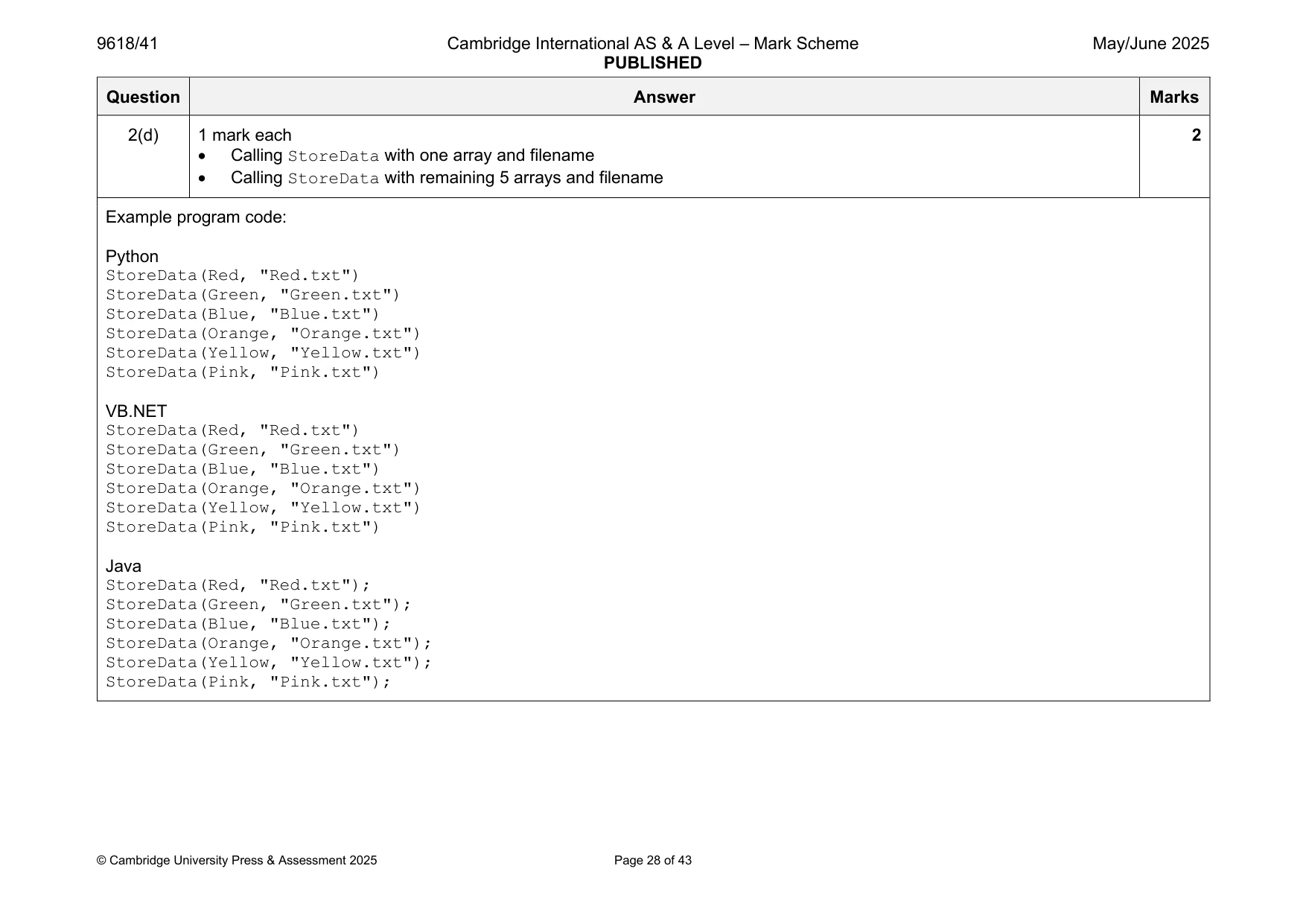 Mark scheme, page 28 of 43