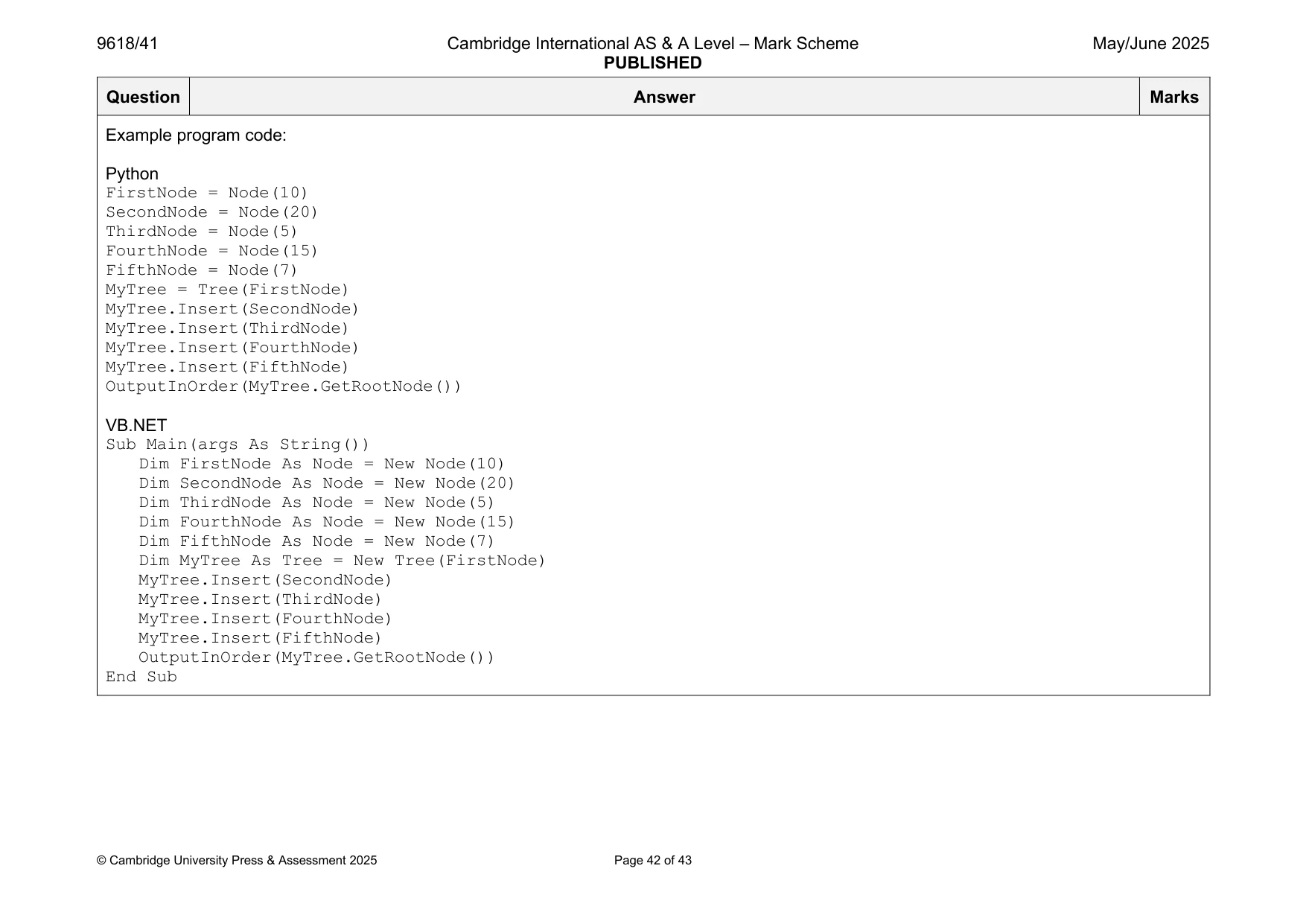 Mark scheme, page 42 of 43