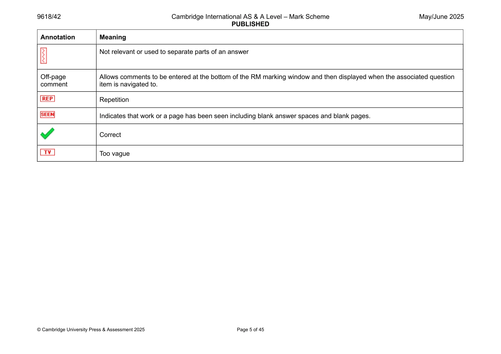 Mark scheme, page 5 of 45