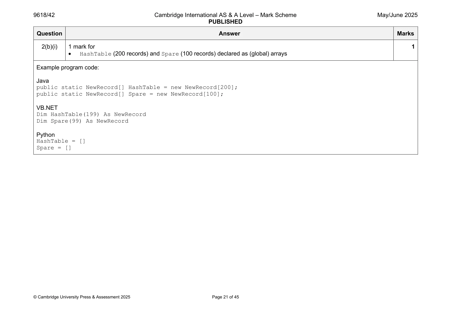 Mark scheme, page 21 of 45