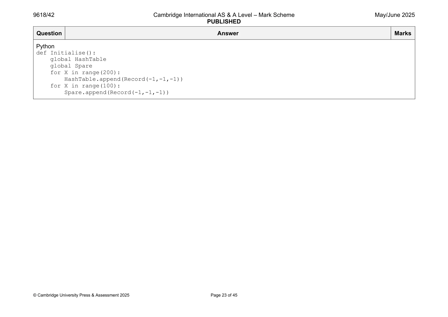 Mark scheme, page 23 of 45