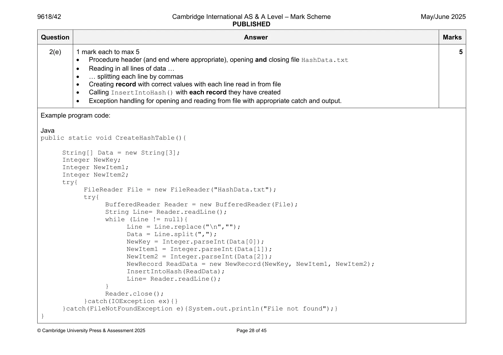 Mark scheme, page 28 of 45