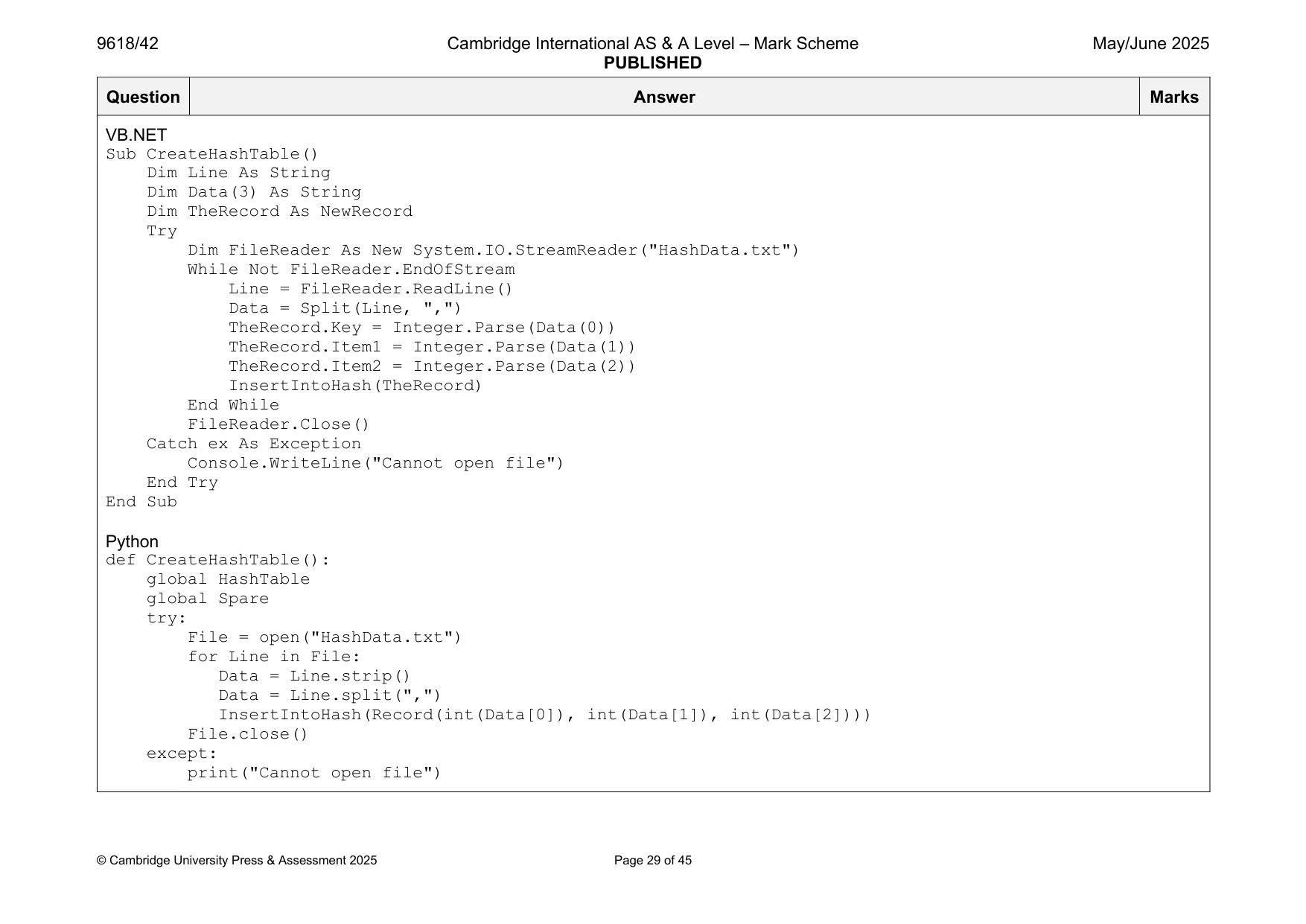 Mark scheme, page 29 of 45