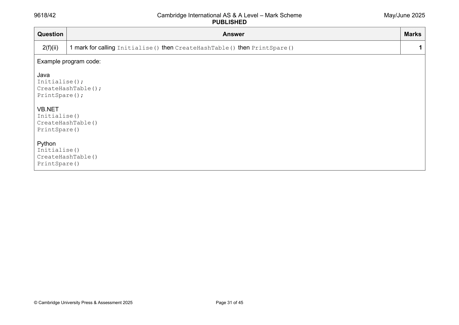 Mark scheme, page 31 of 45
