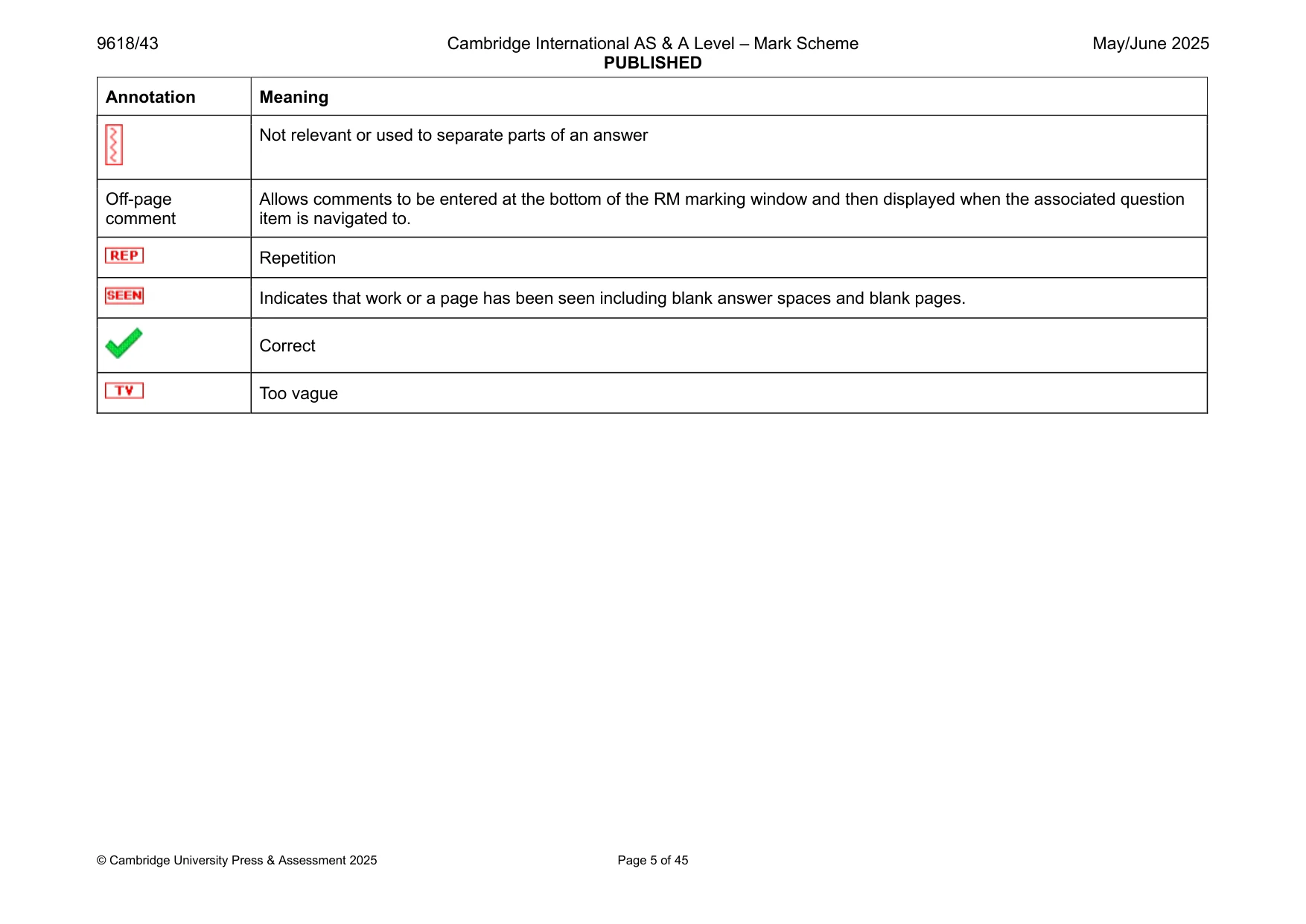 Mark scheme, page 5 of 45