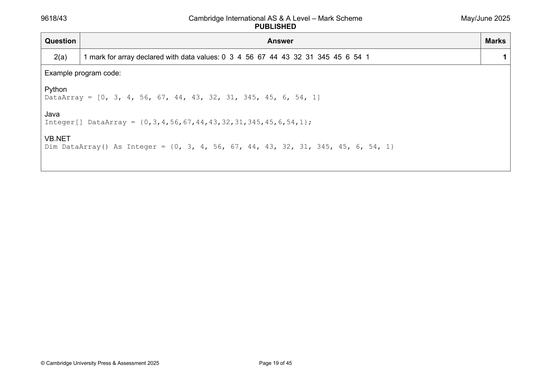 Mark scheme, page 19 of 45