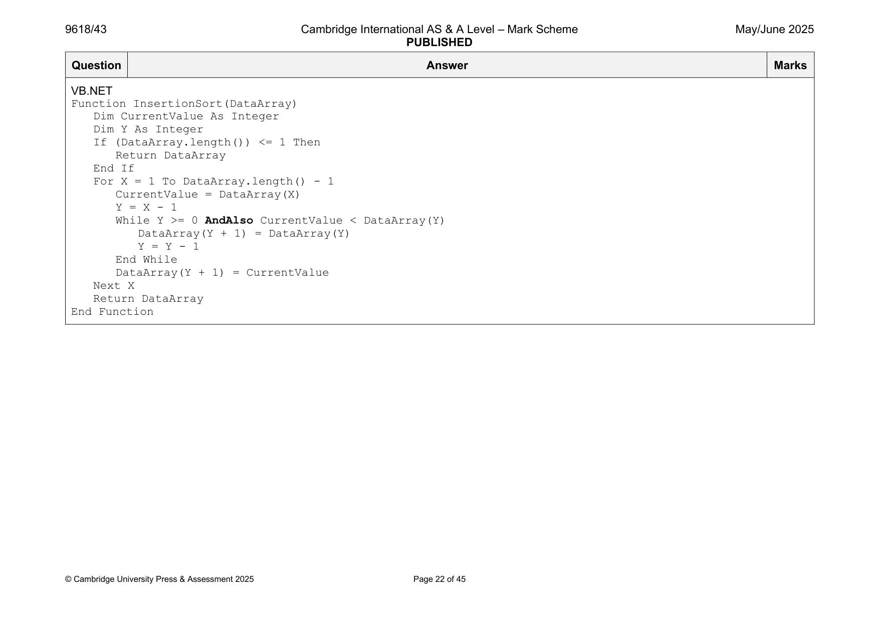 Mark scheme, page 22 of 45