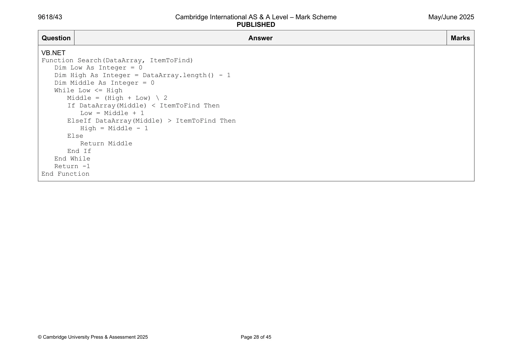 Mark scheme, page 28 of 45