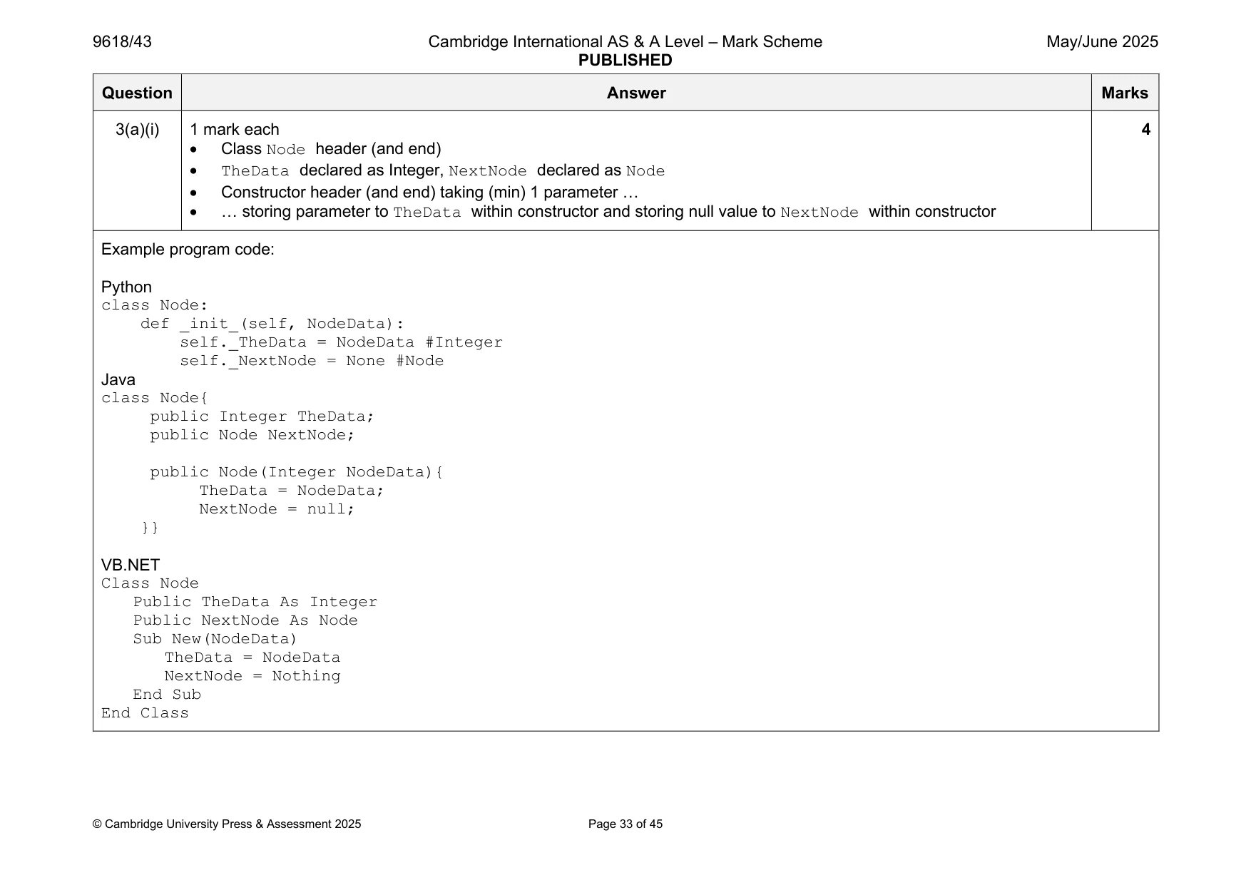 Mark scheme, page 33 of 45