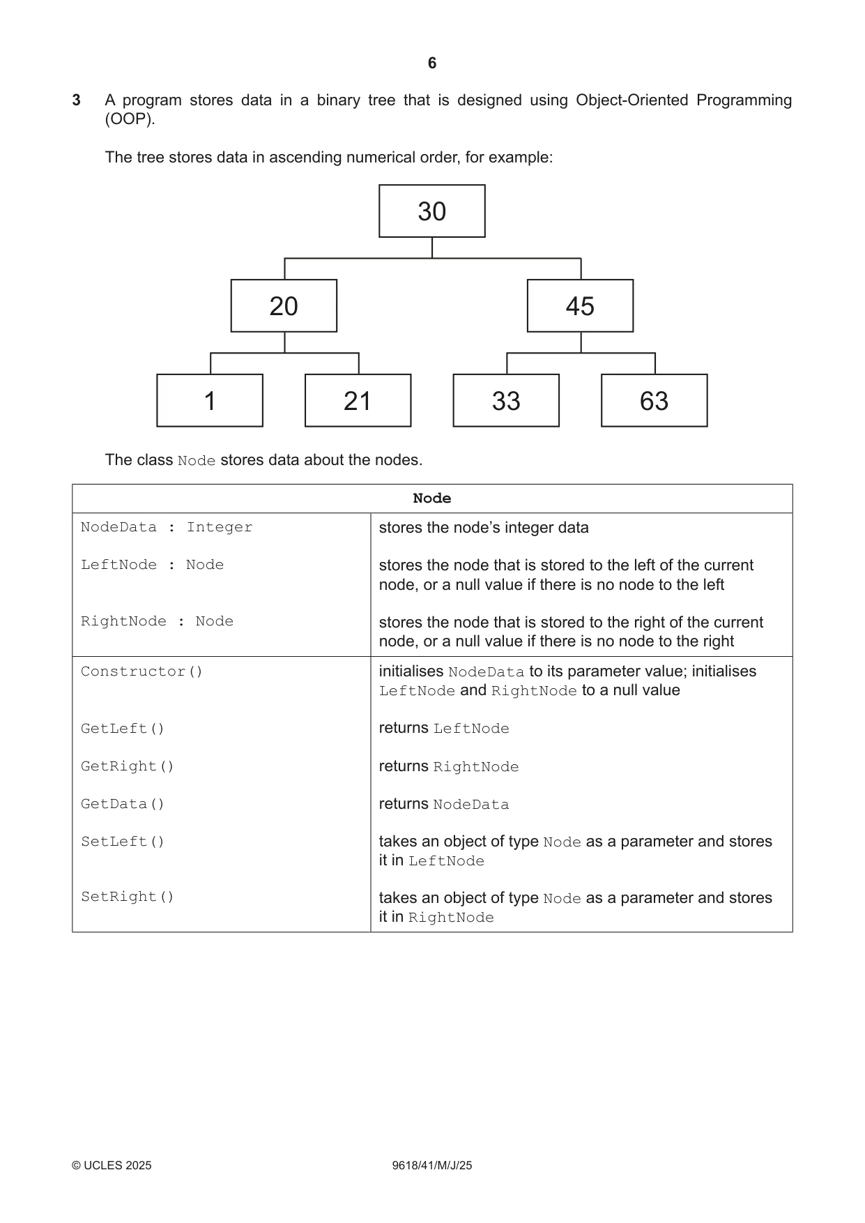 Cambridge A Level Computer Science 9618 2025 May/June Paper 4 · Variant 1 question paper, page 6 of 12