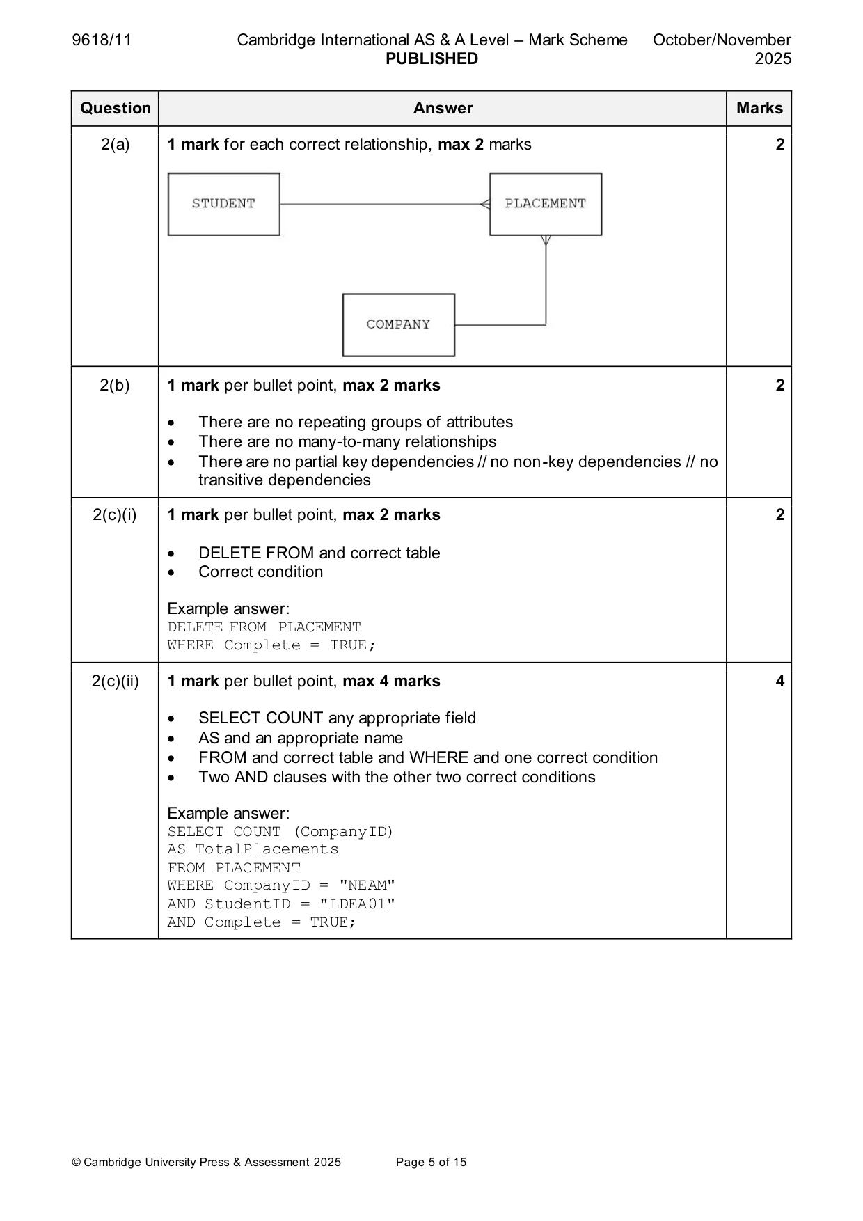 Mark scheme, page 5 of 15