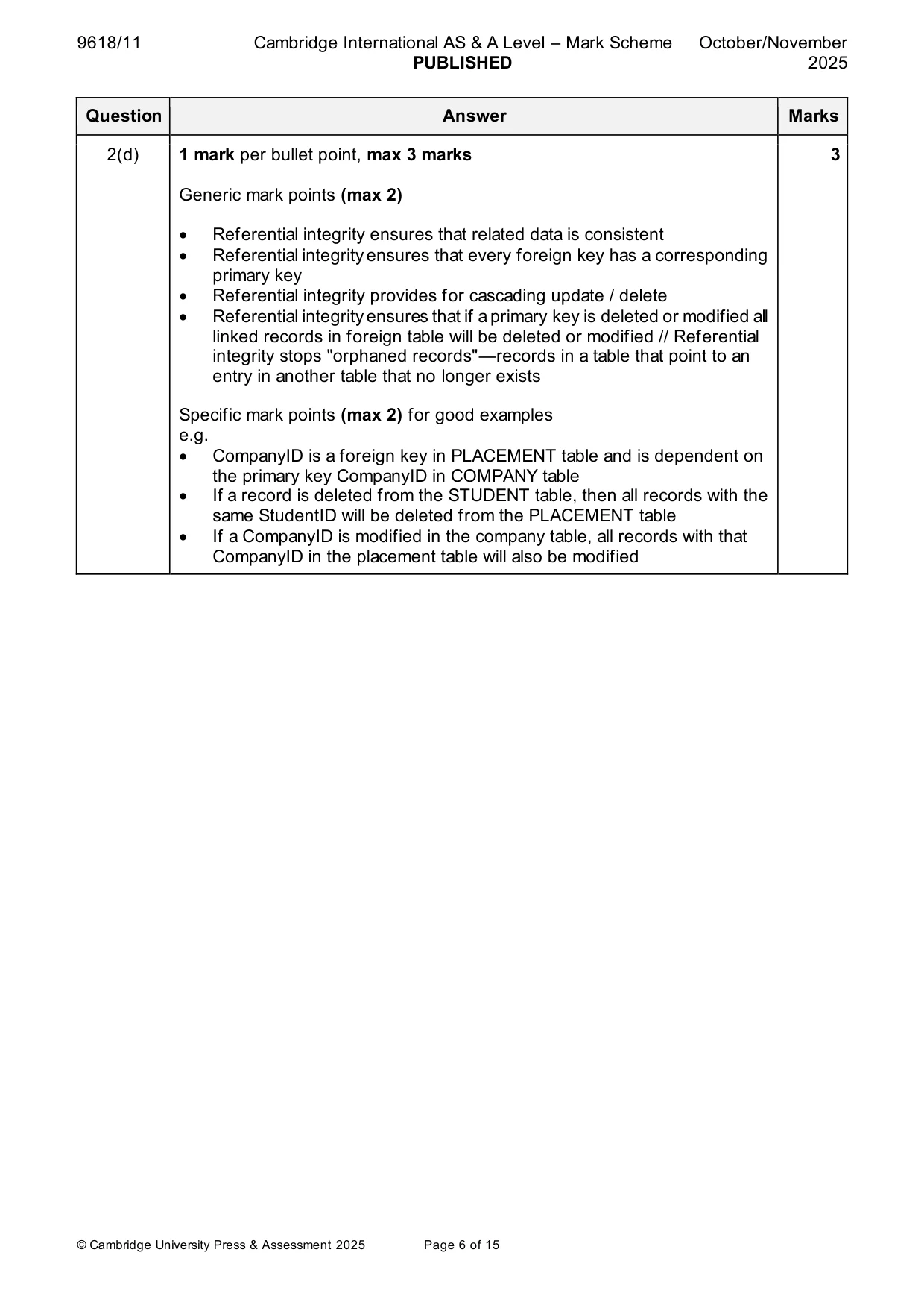 Mark scheme, page 6 of 15