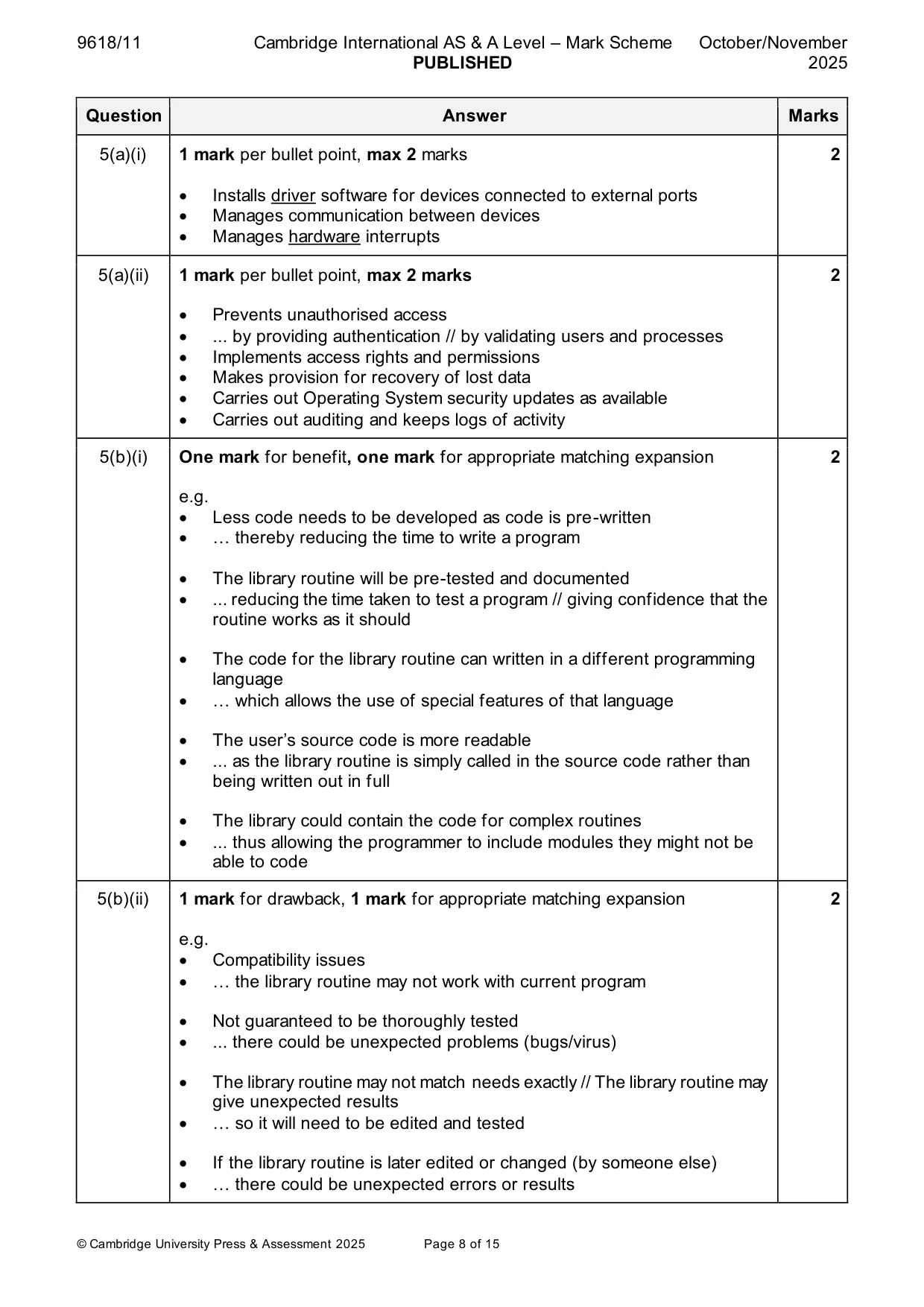 Mark scheme, page 8 of 15