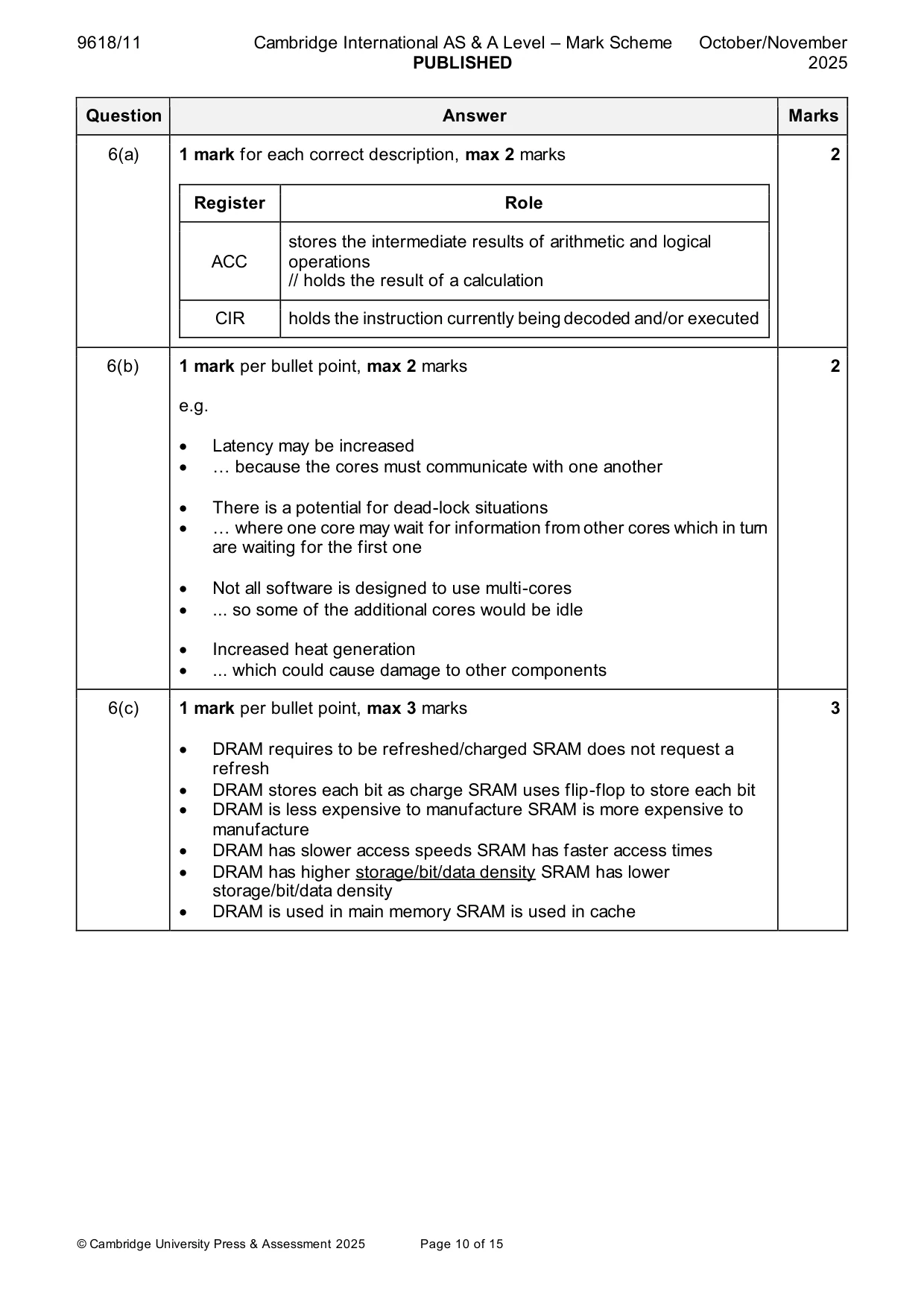 Mark scheme, page 10 of 15