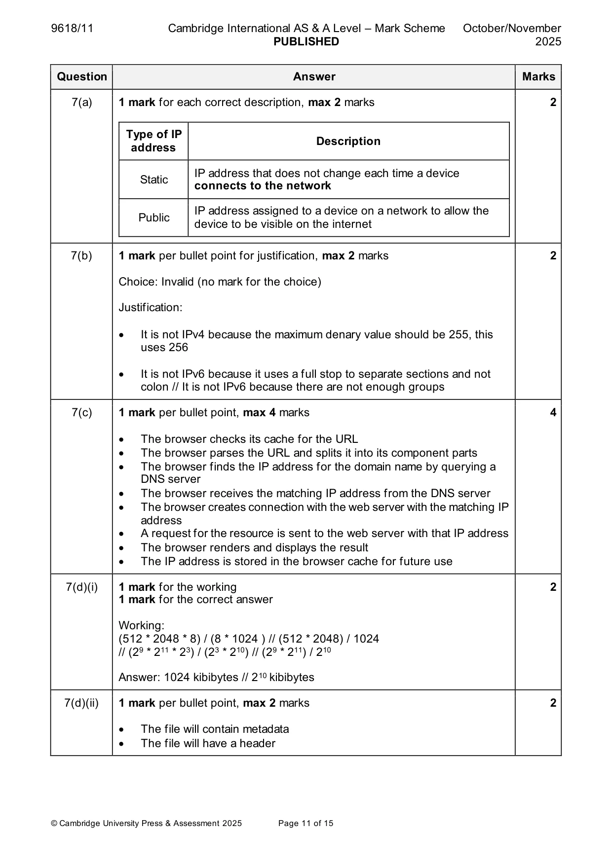 Mark scheme, page 11 of 15